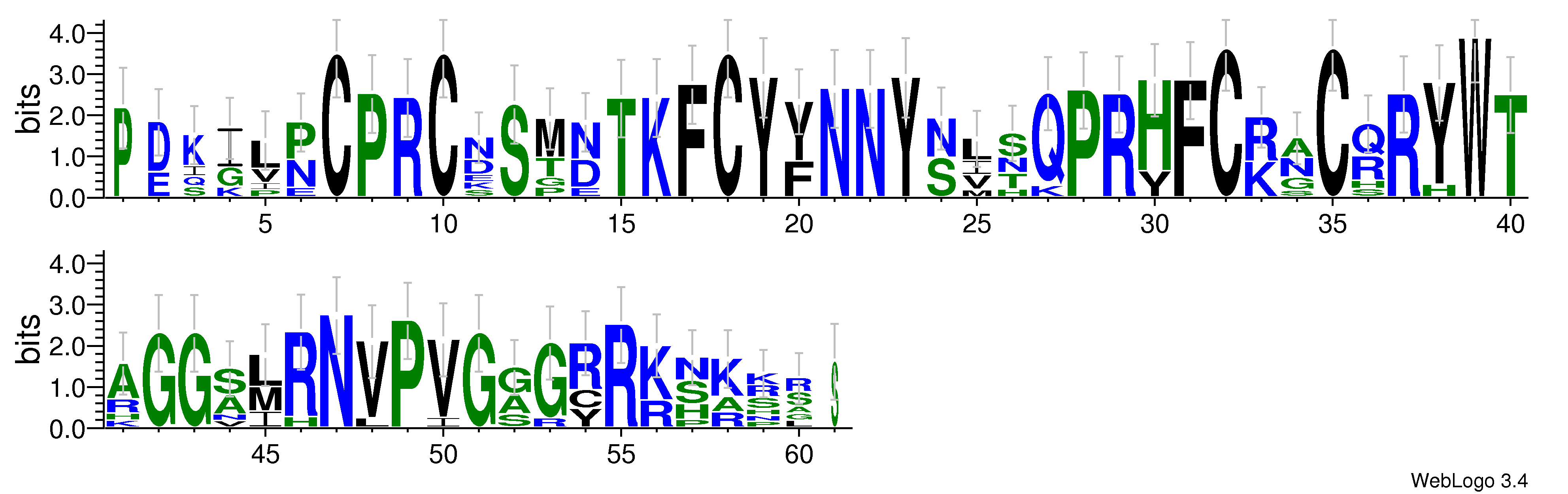 domain alignment logo