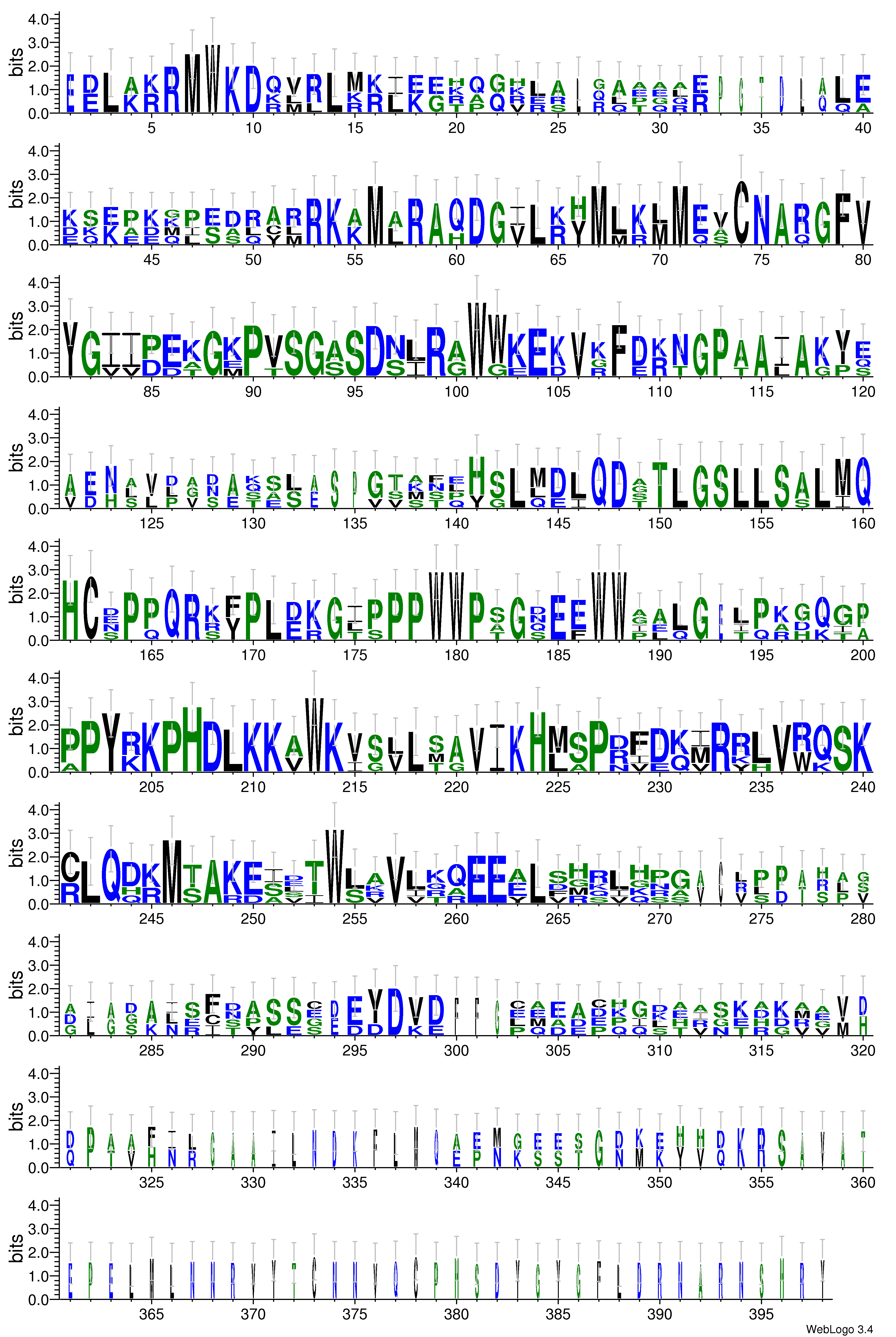 domain alignment logo