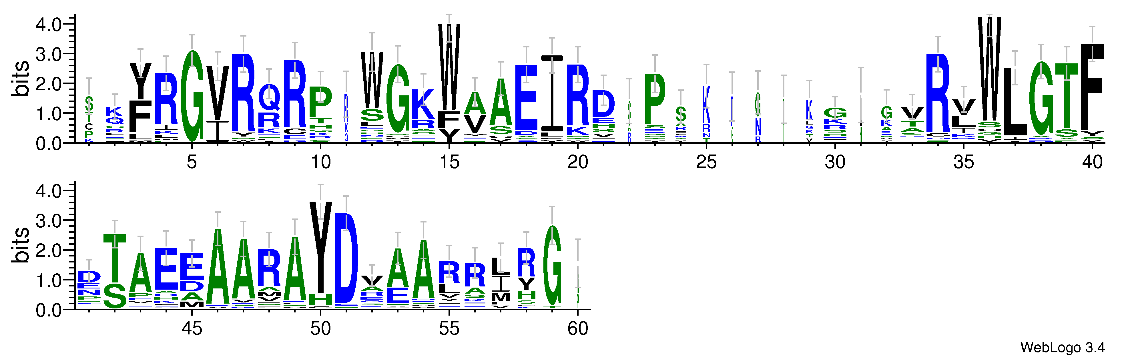 domain alignment logo