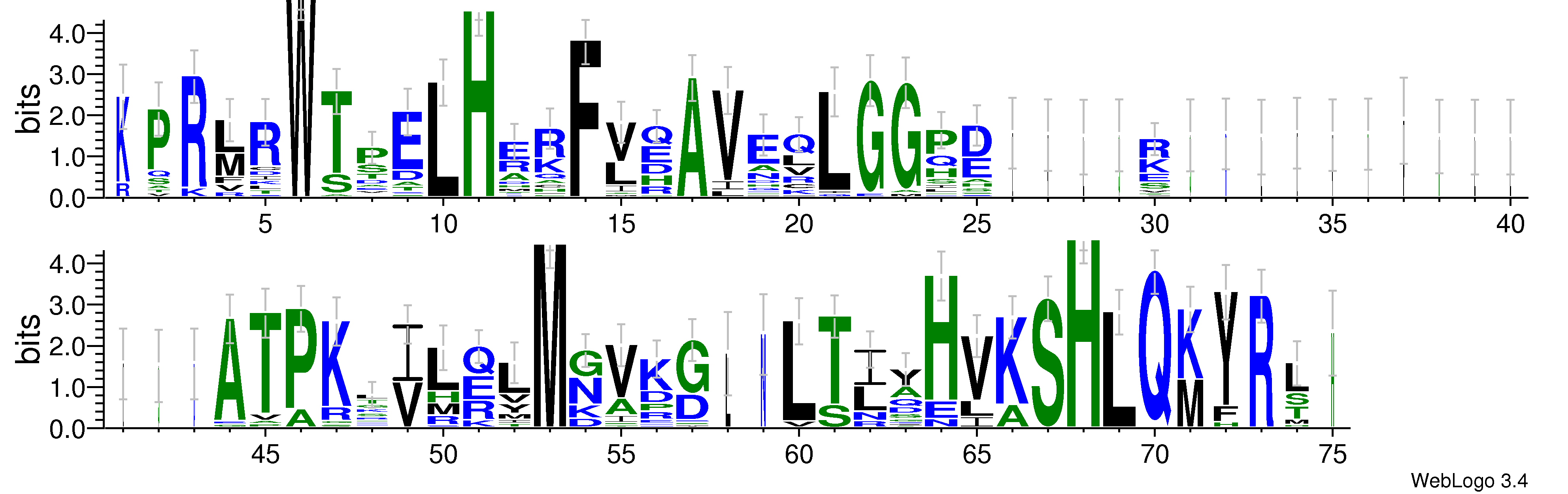 domain alignment logo