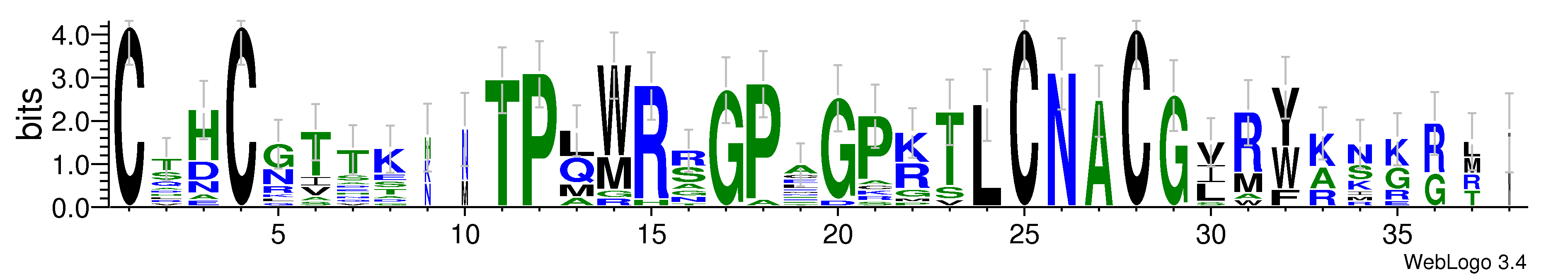 domain alignment logo