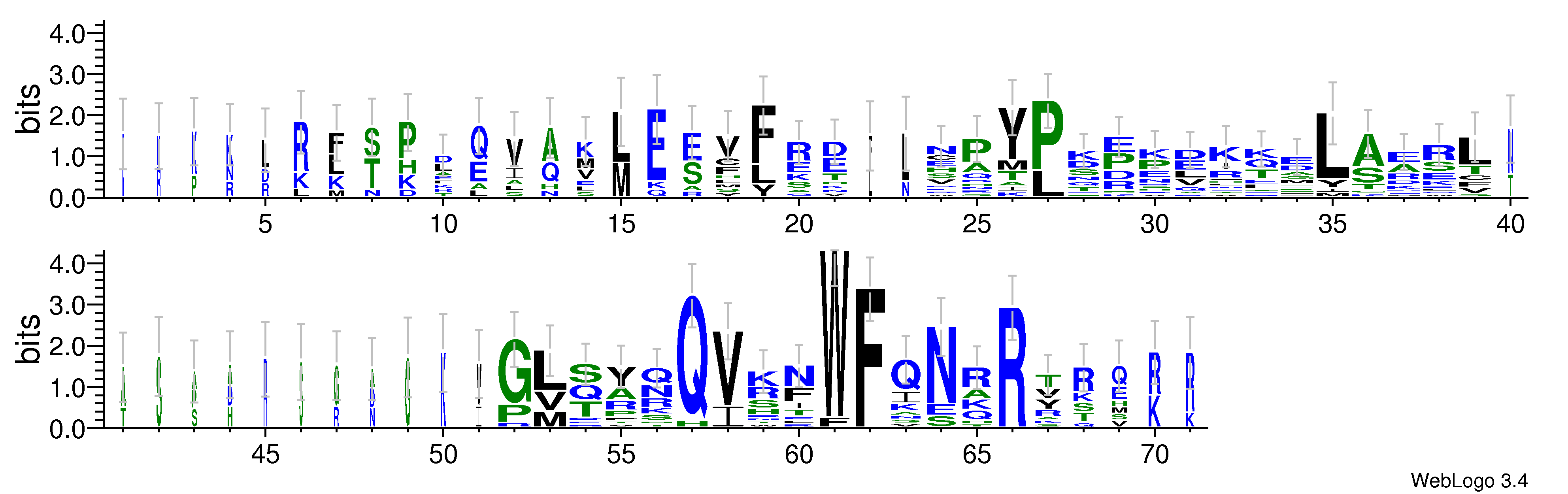 domain alignment logo