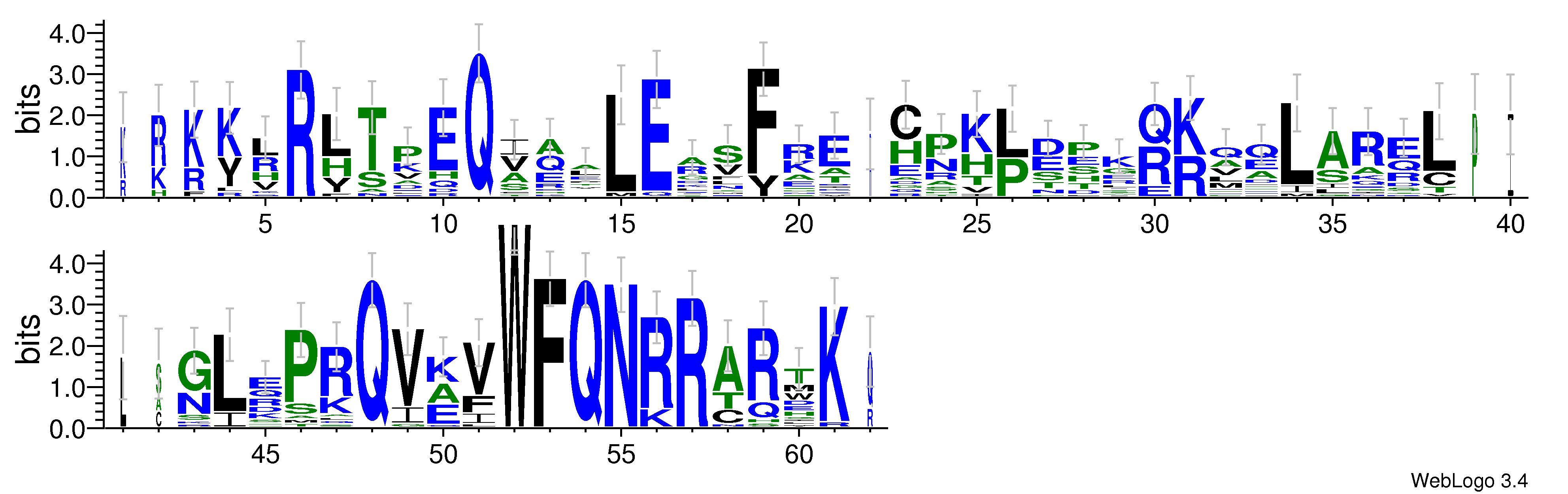 domain alignment logo