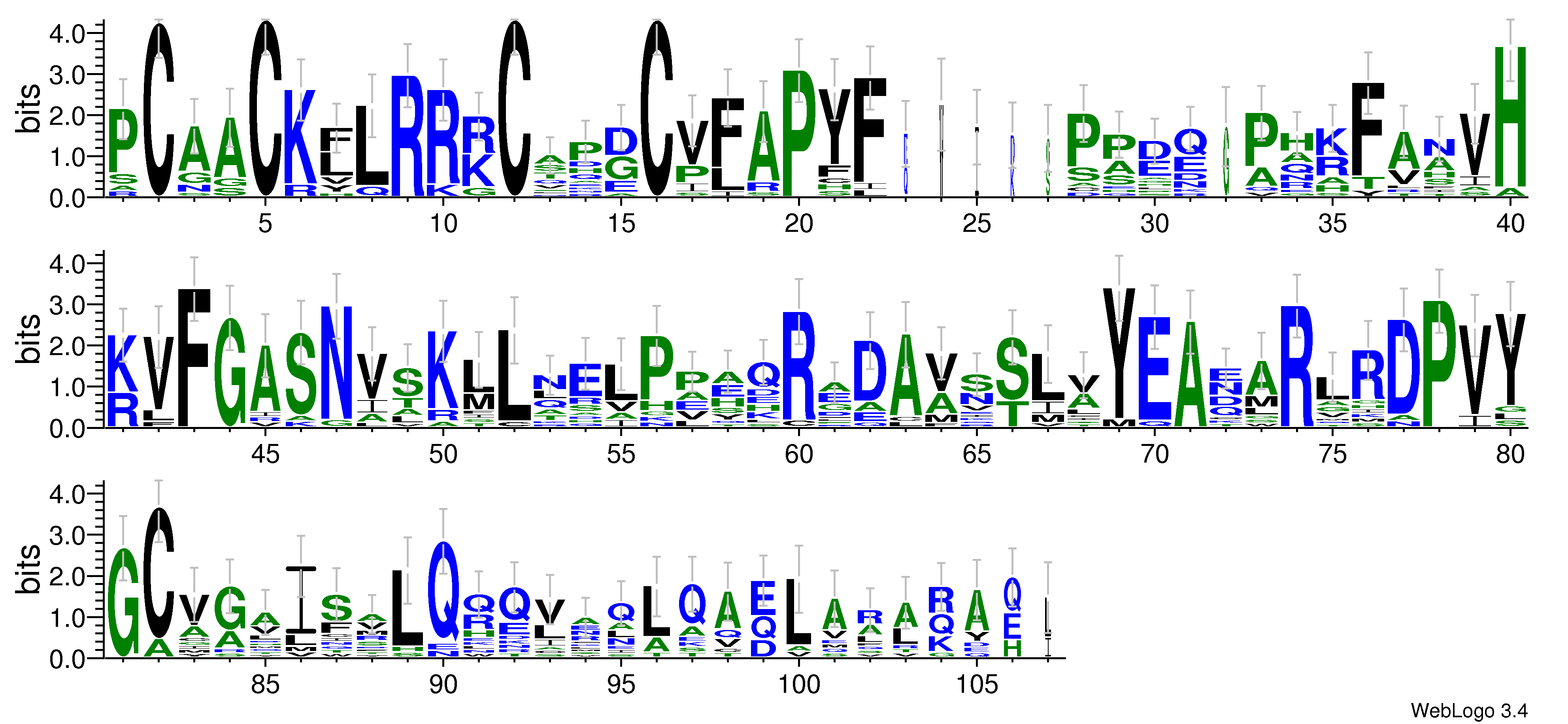 domain alignment logo