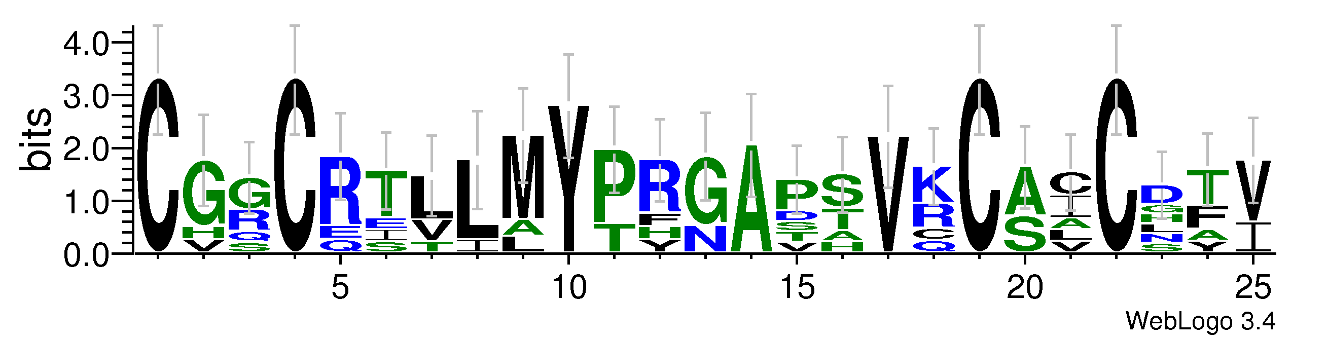 domain alignment logo