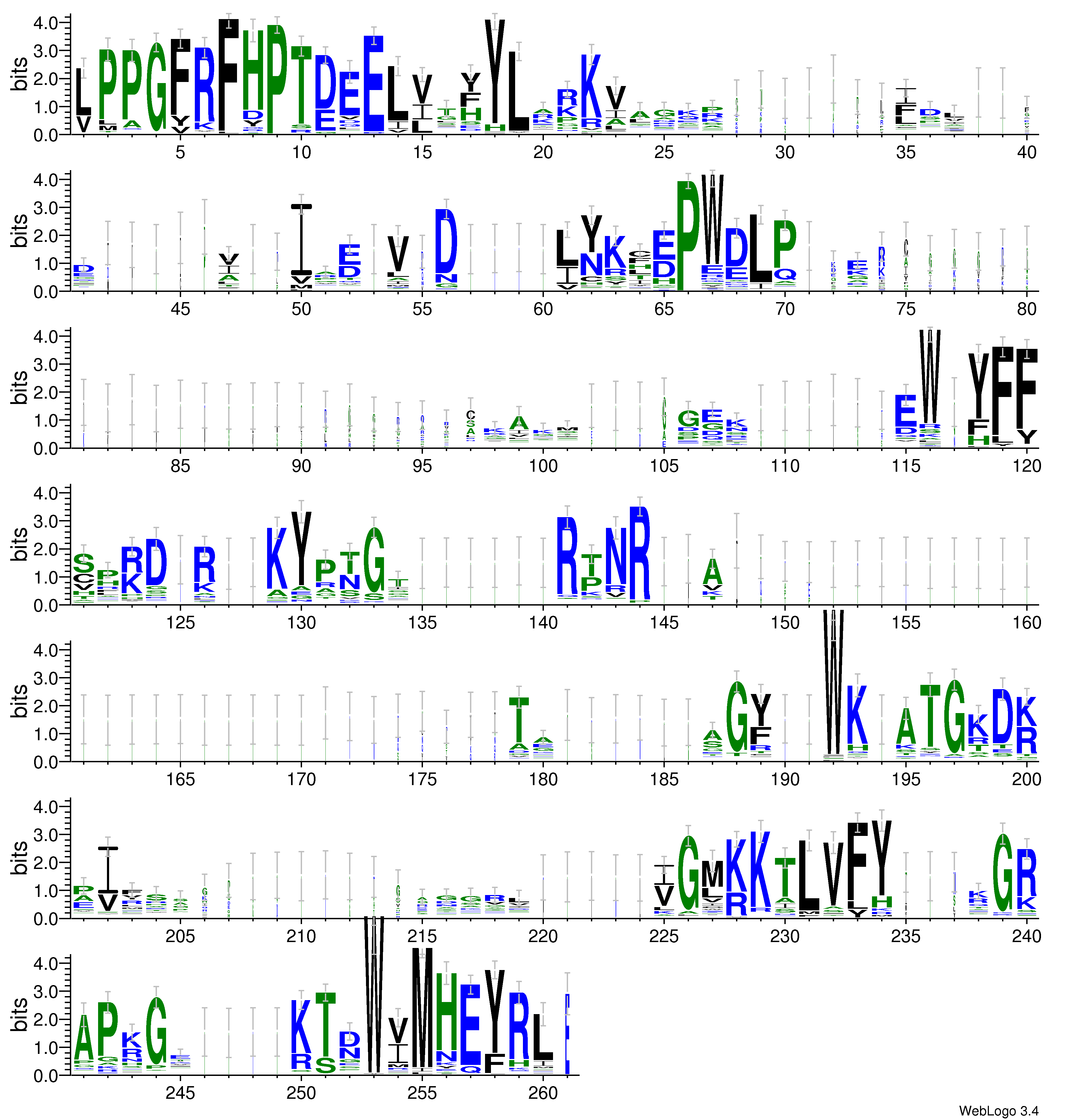 domain alignment logo