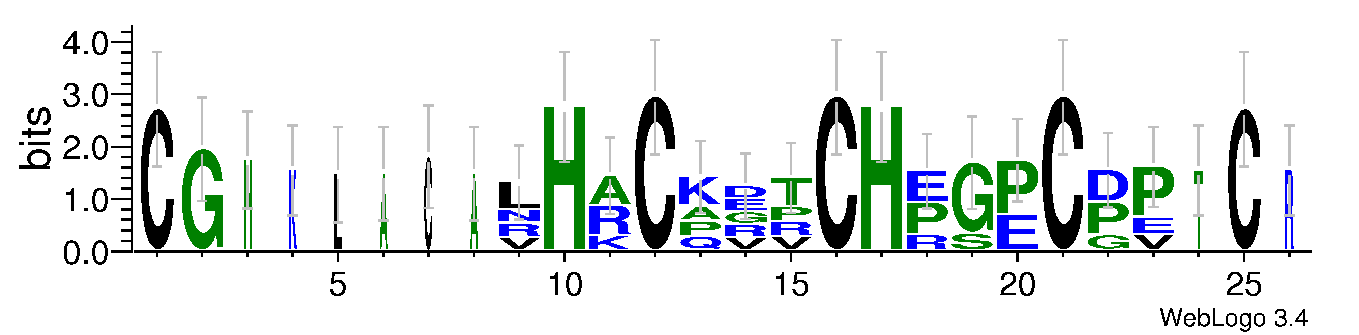 domain alignment logo