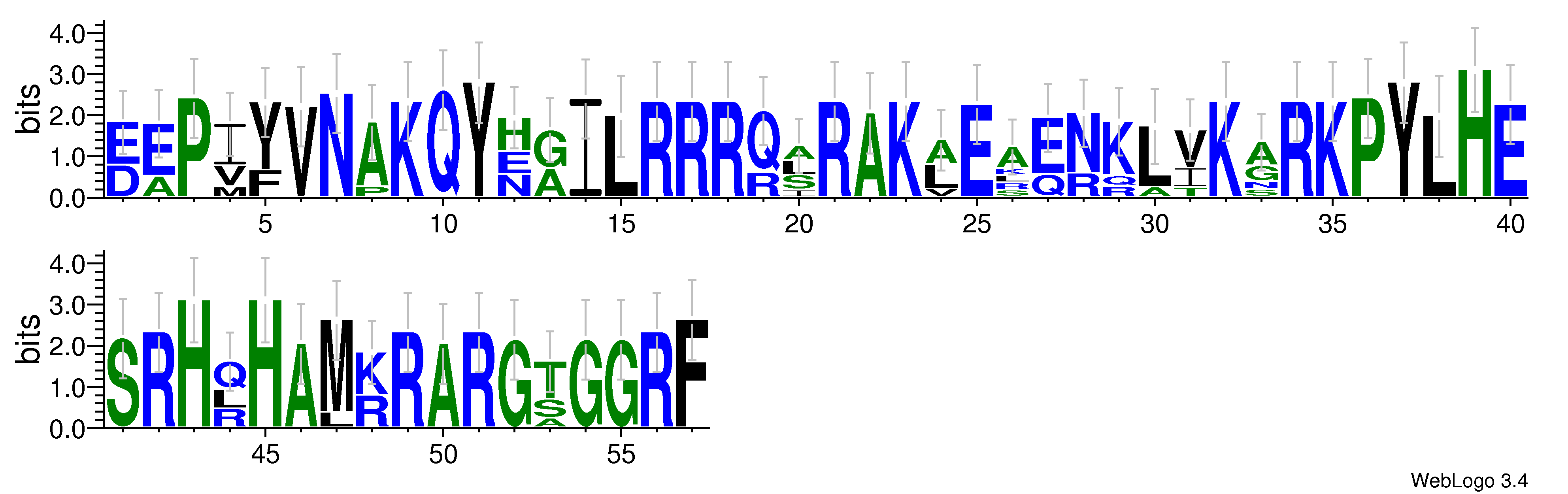 domain alignment logo