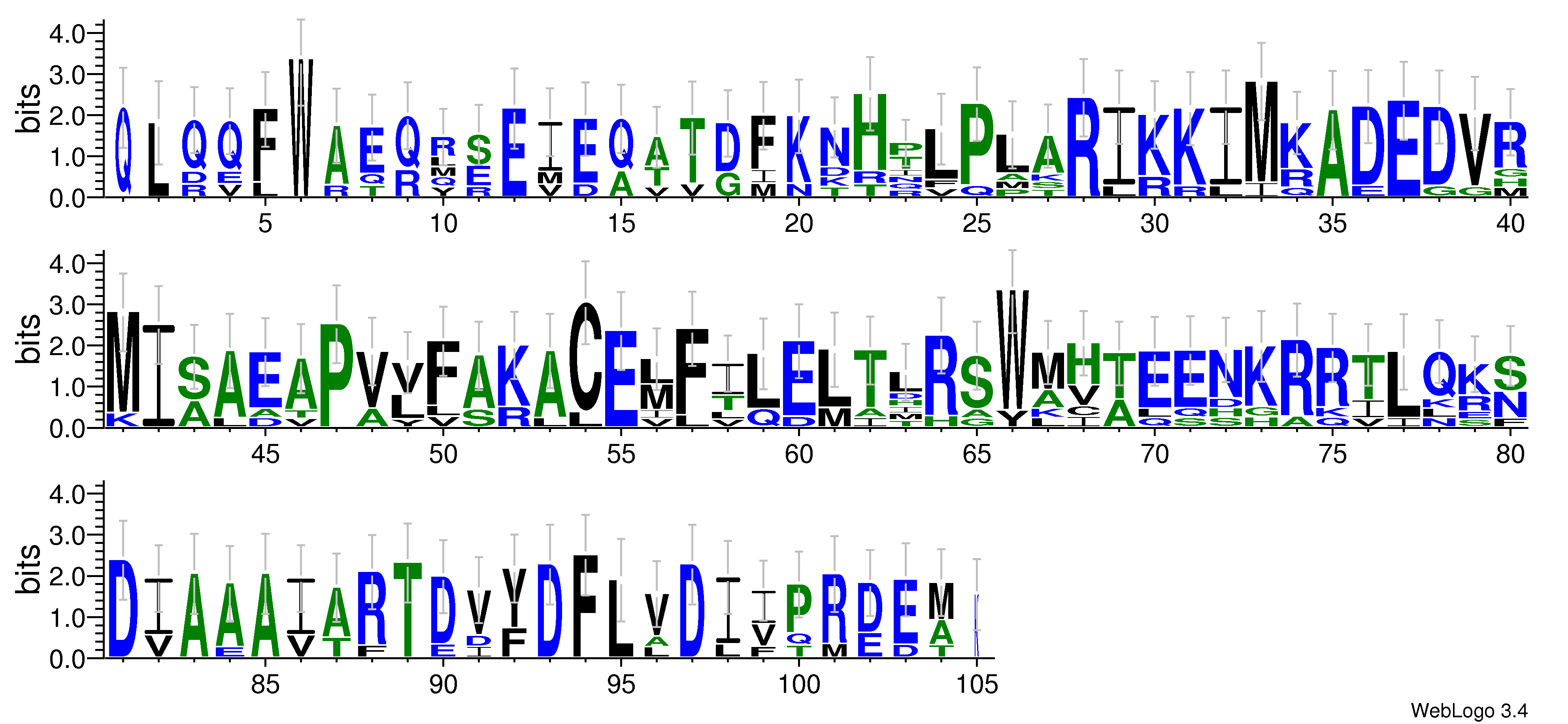 domain alignment logo