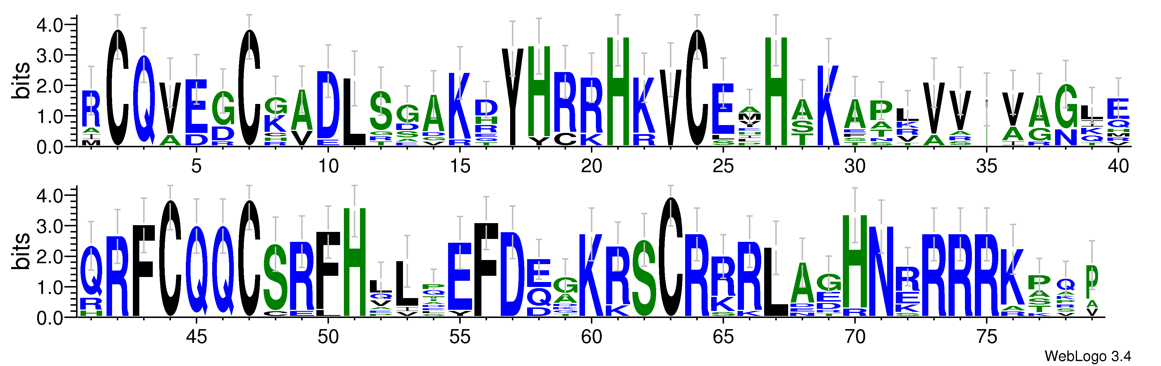 domain alignment logo
