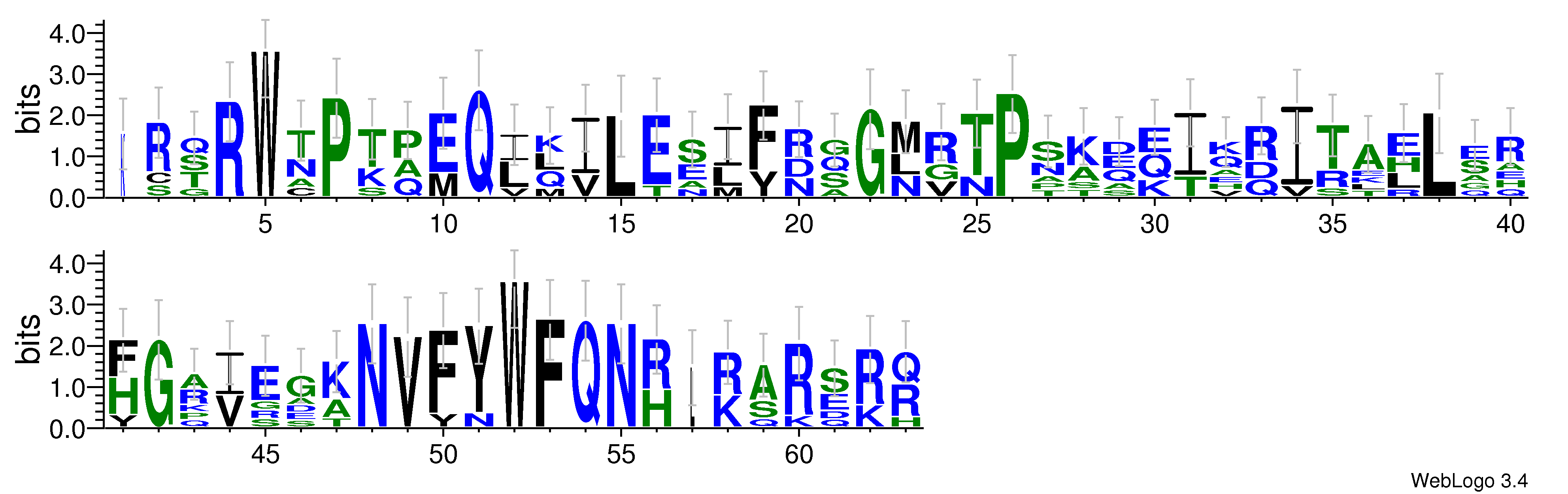 domain alignment logo