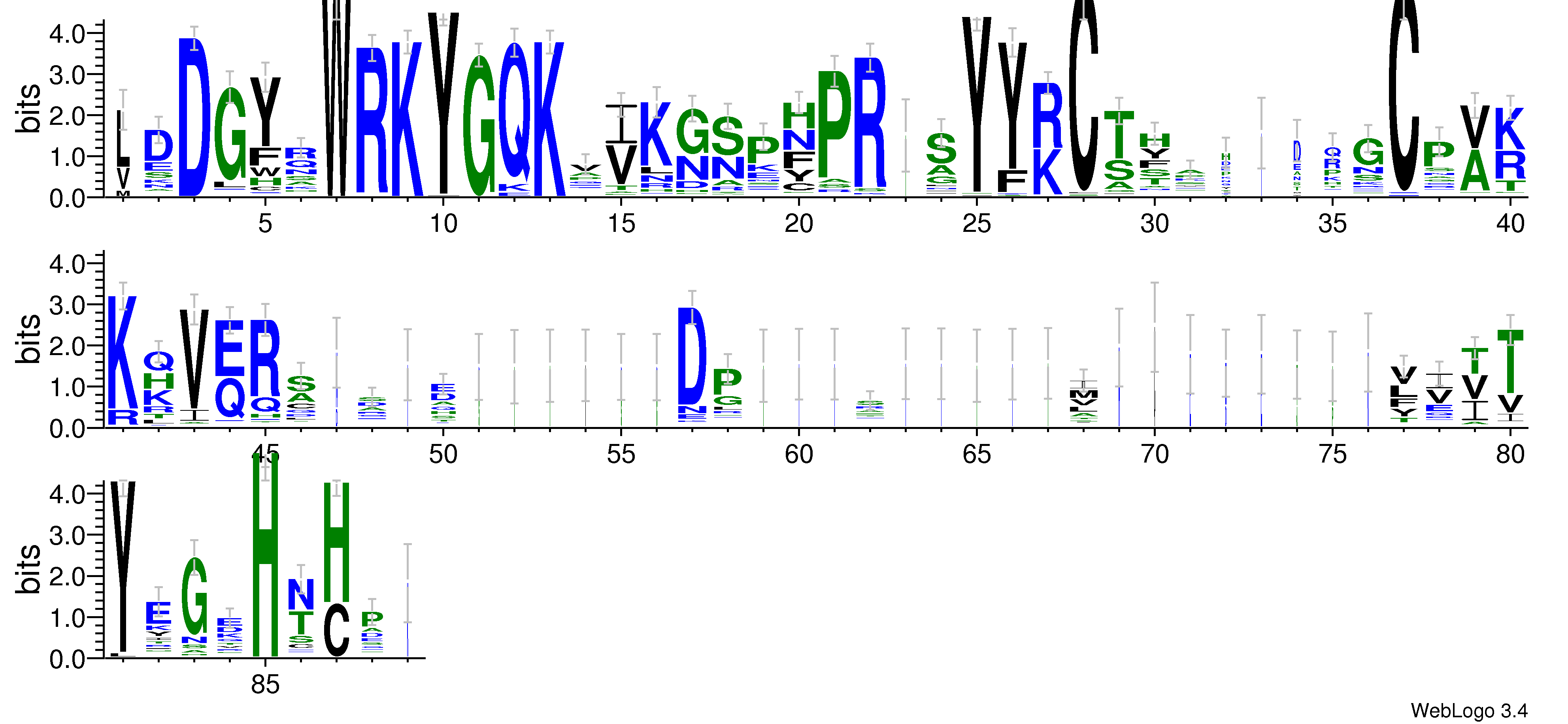 domain alignment logo