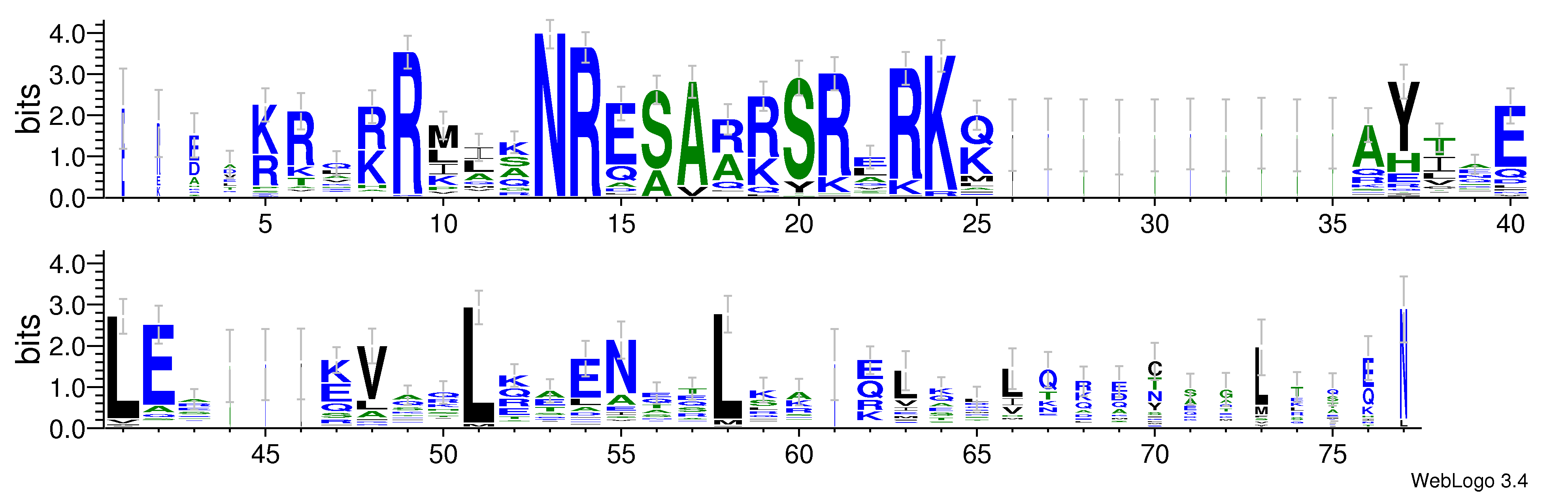 domain alignment logo