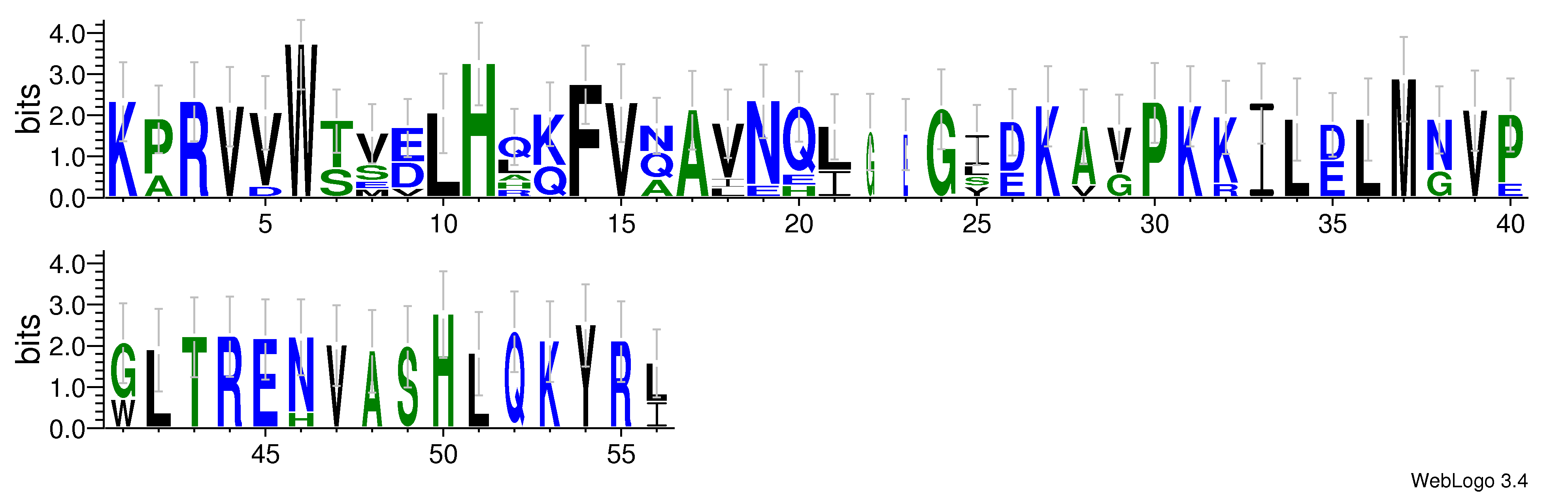 domain alignment logo