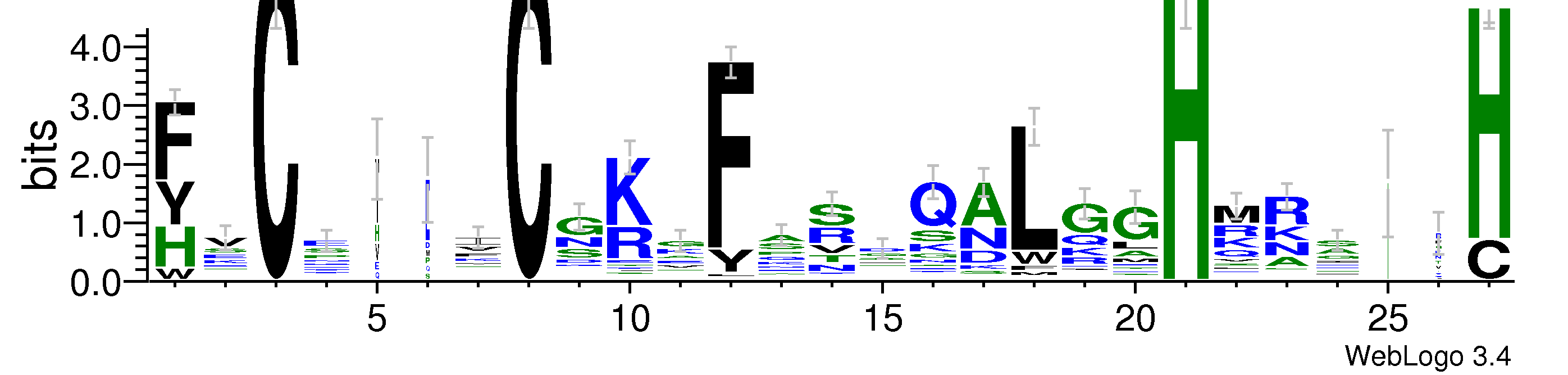 domain alignment logo