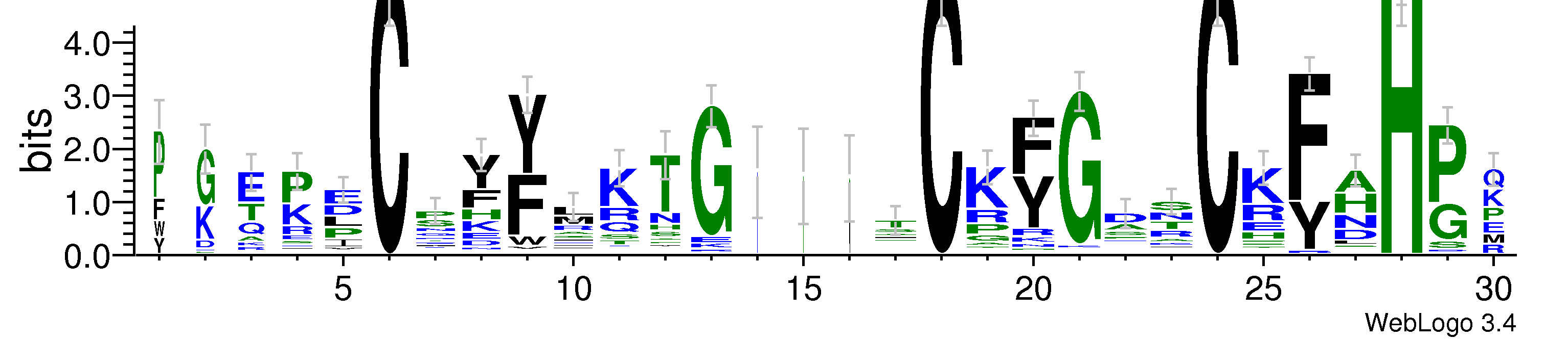 domain alignment logo