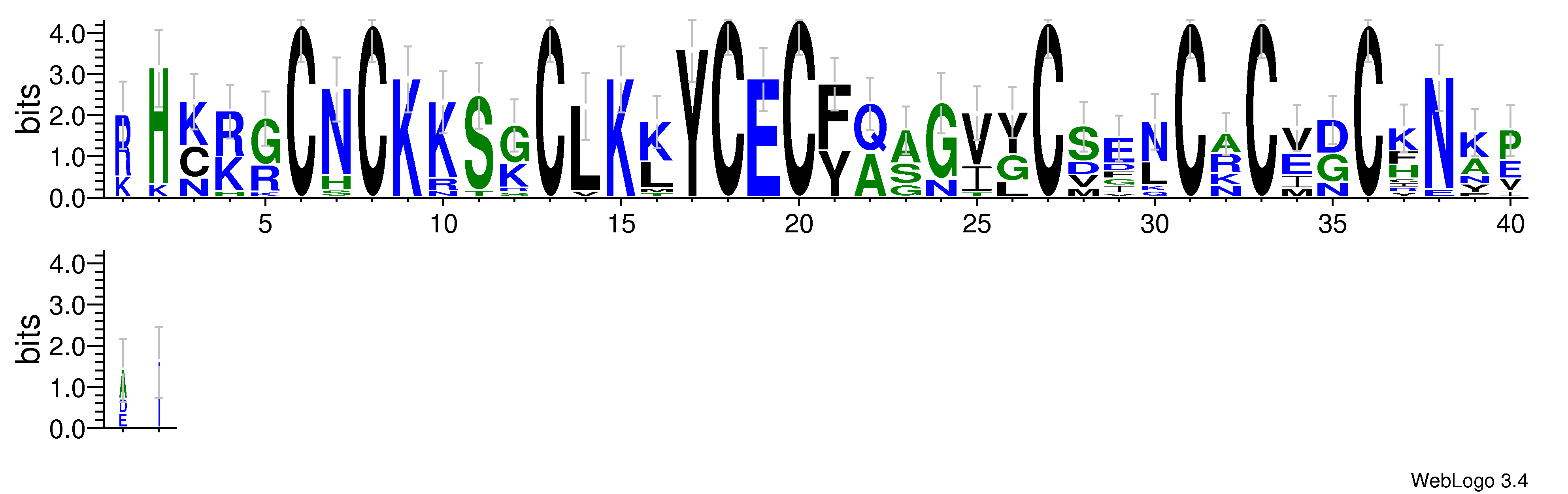 domain alignment logo