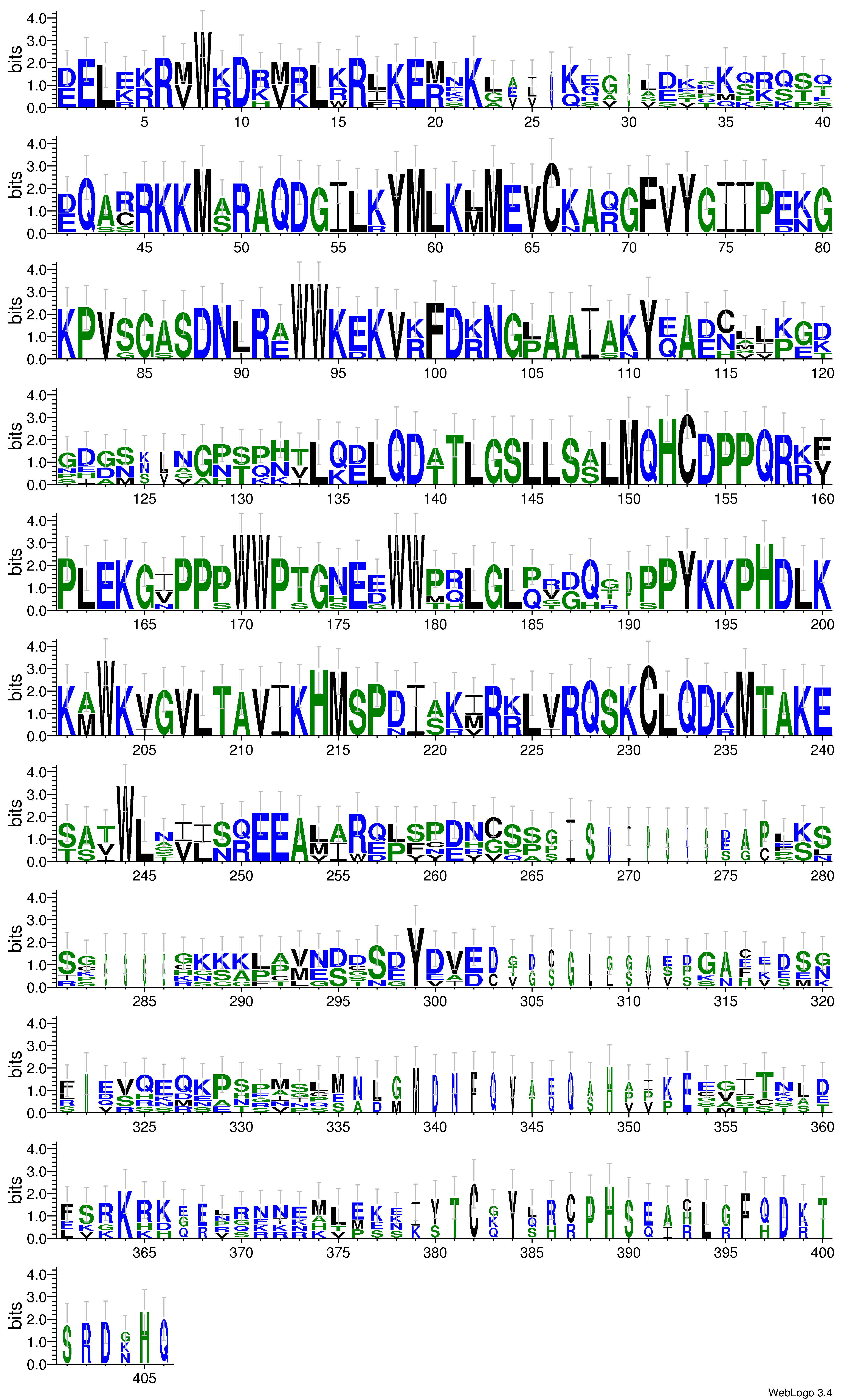 domain alignment logo