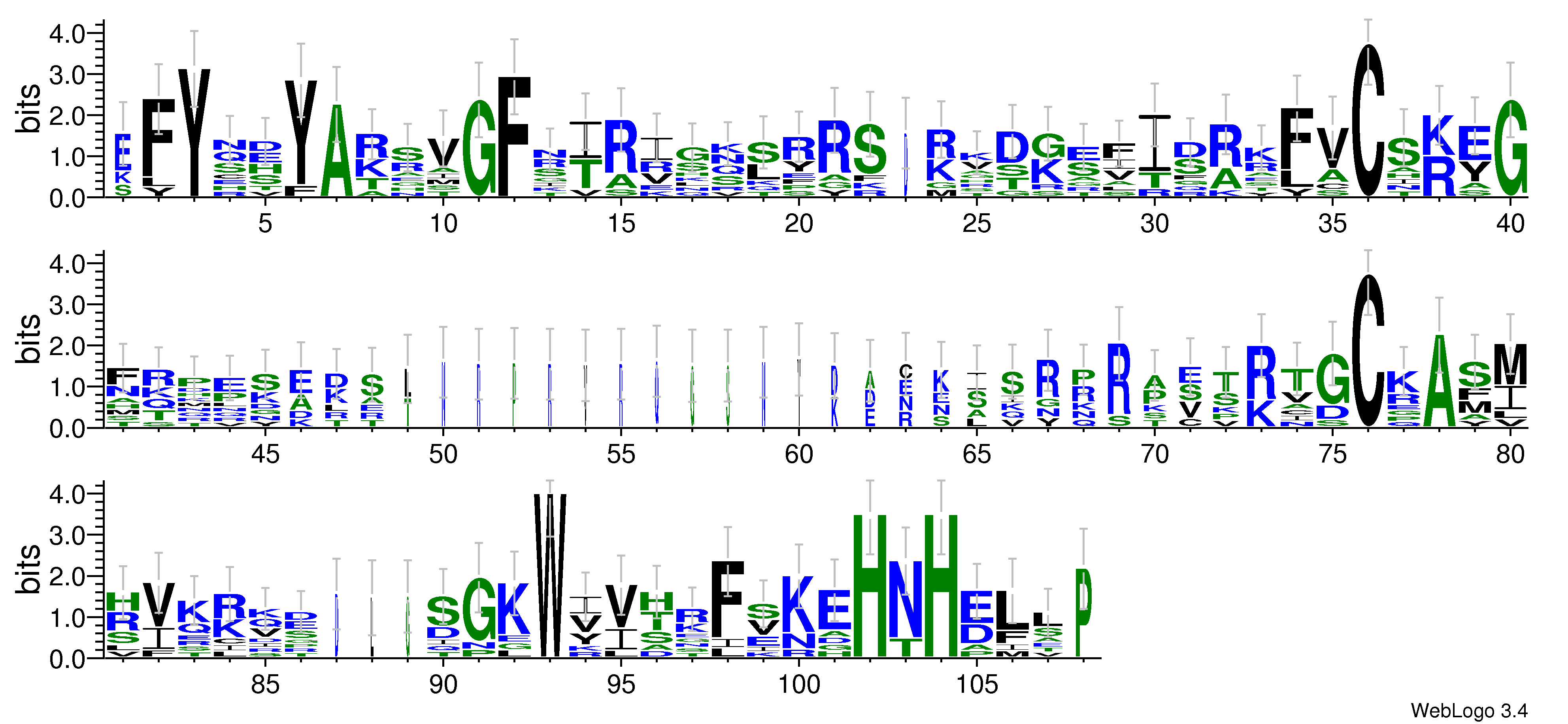 domain alignment logo