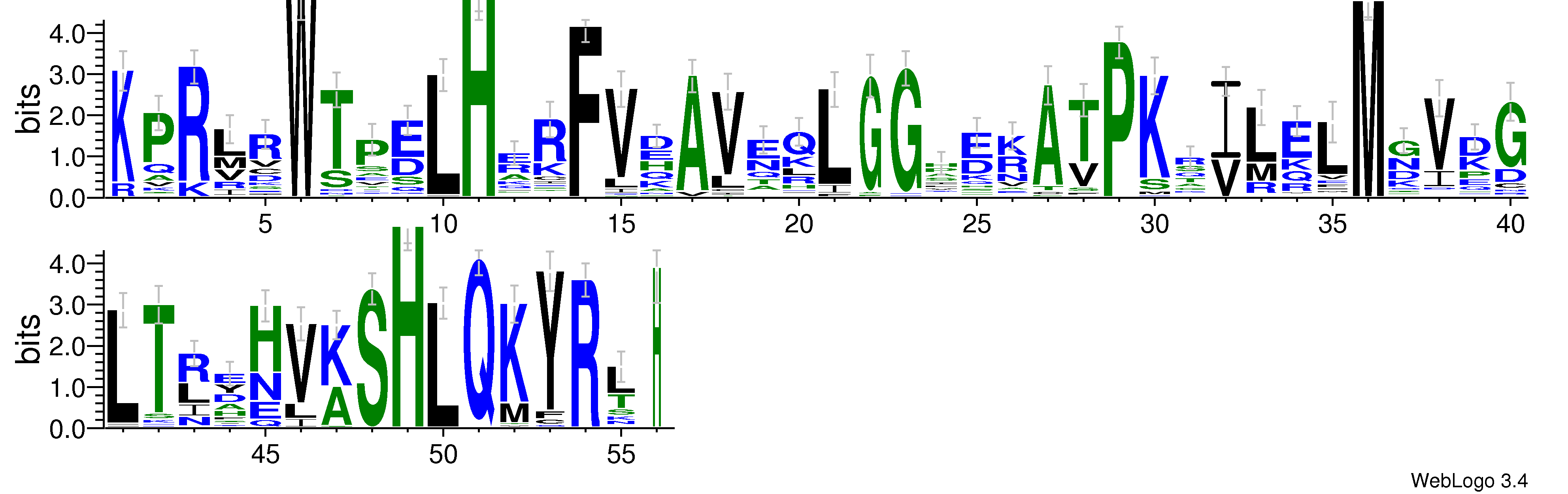 domain alignment logo