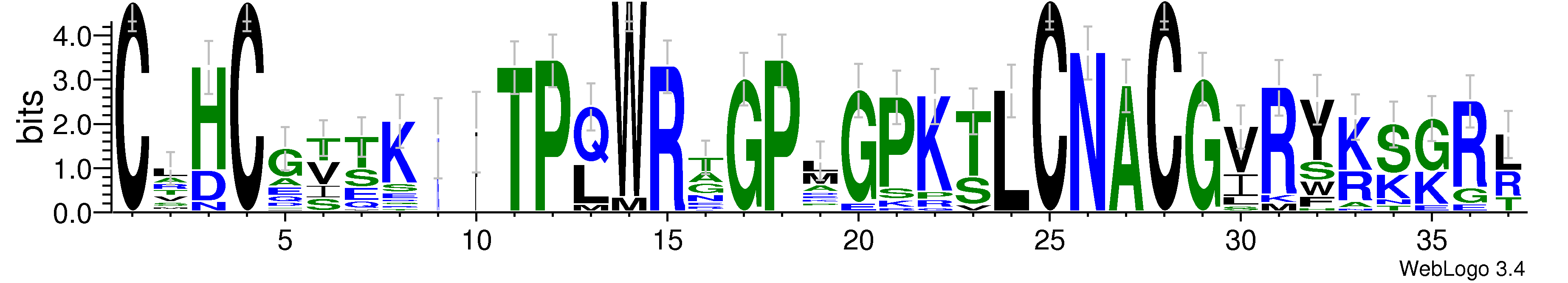 domain alignment logo