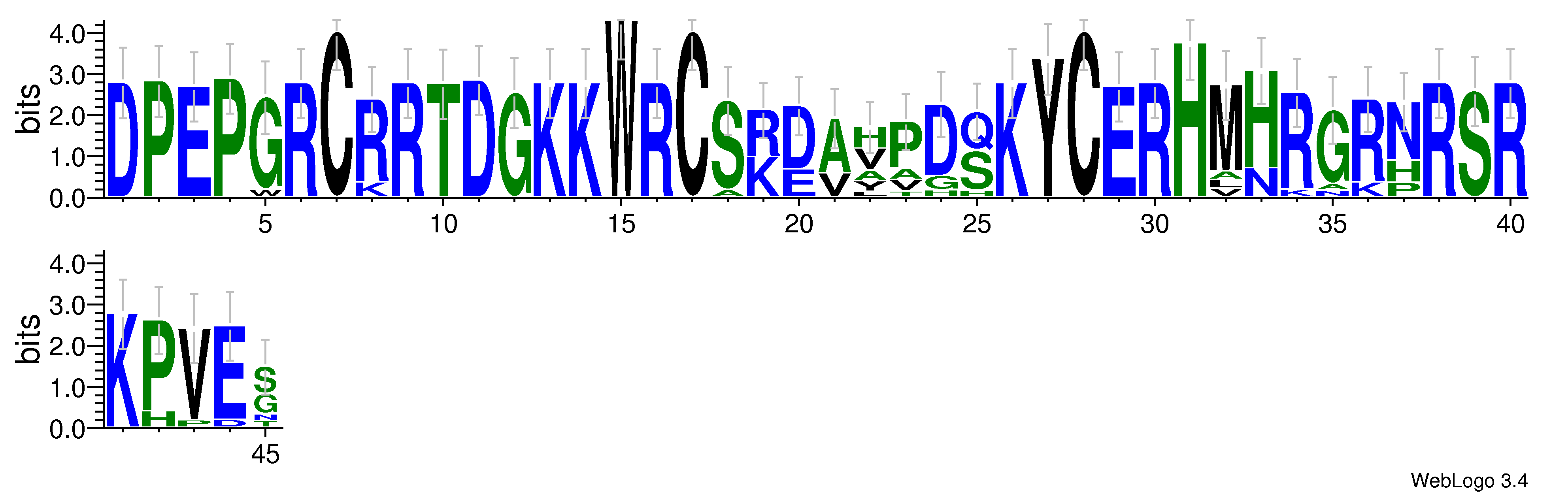 domain alignment logo