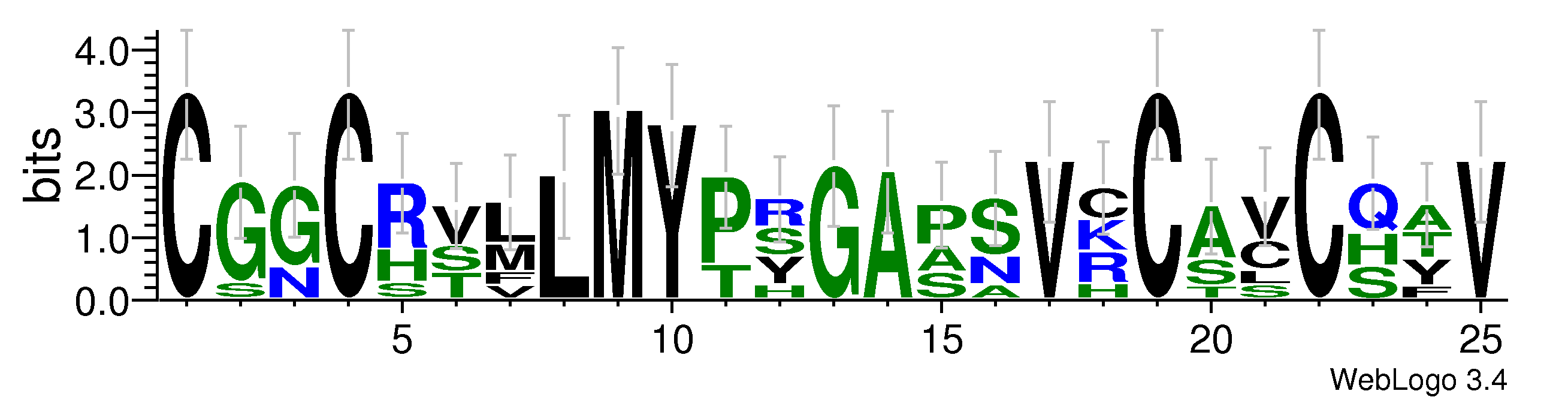 domain alignment logo