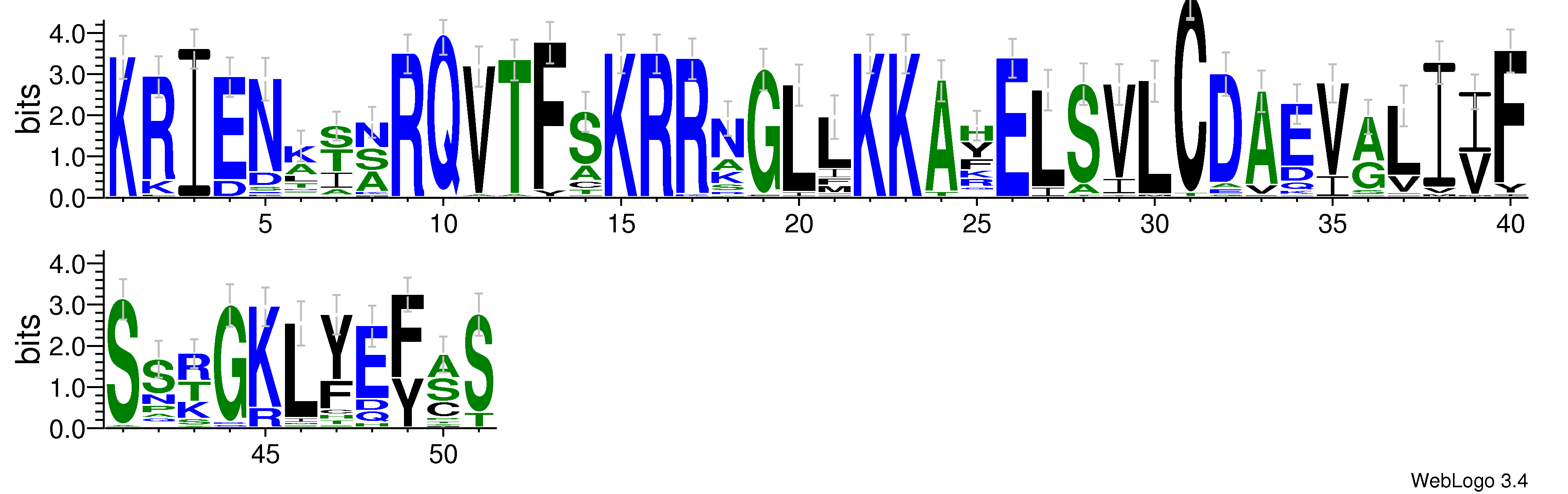 domain alignment logo