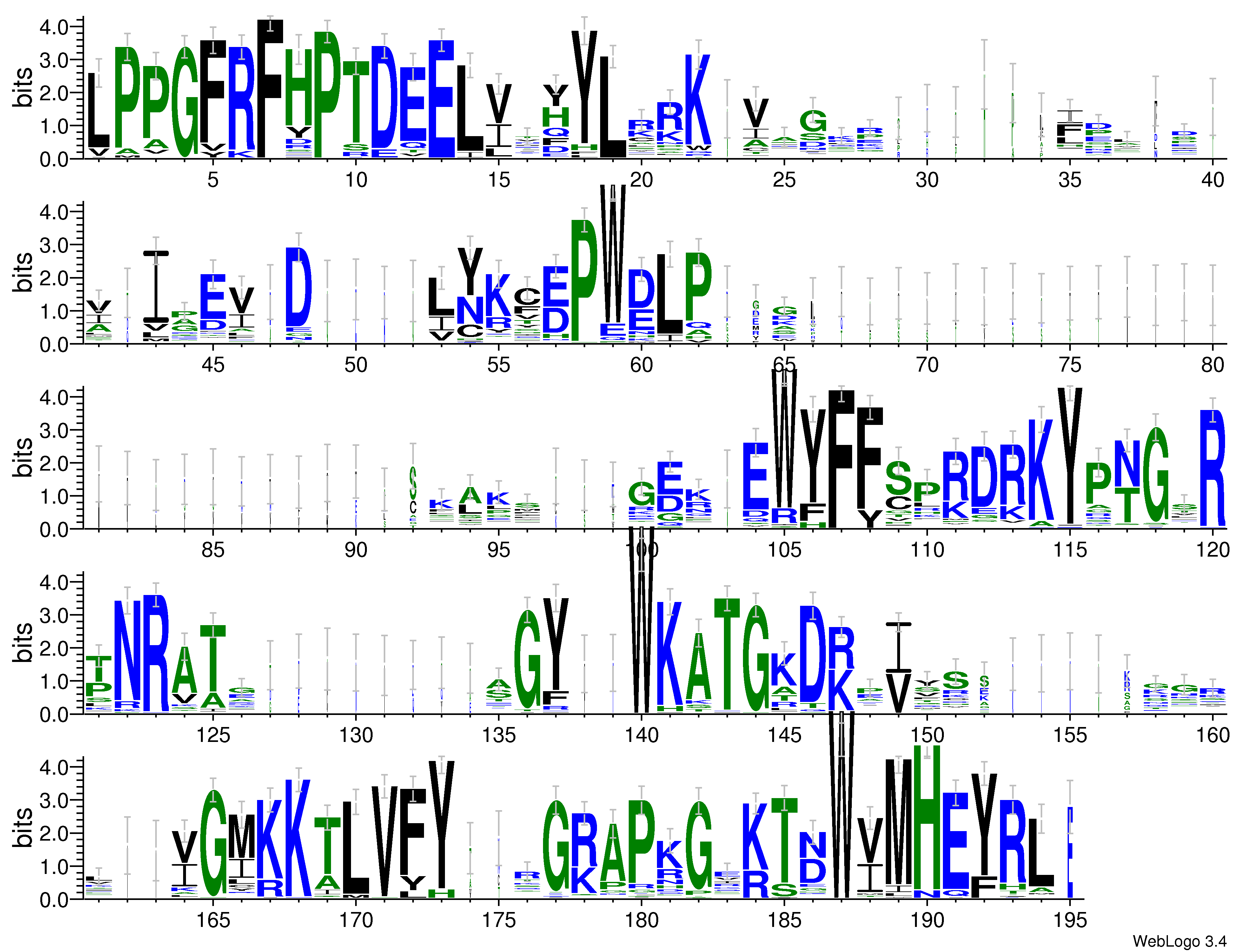 domain alignment logo