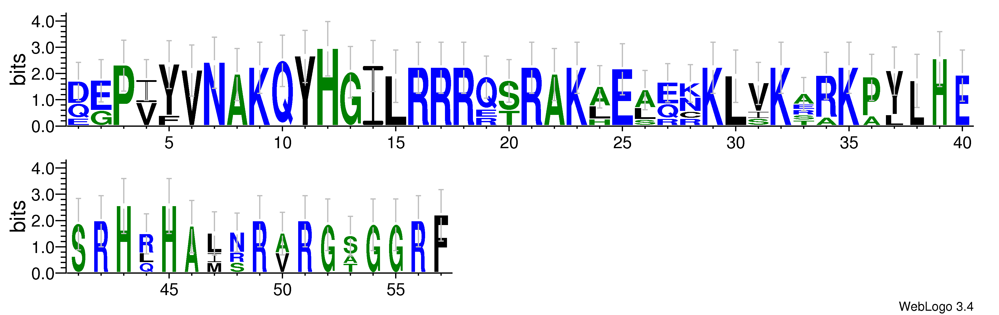 domain alignment logo
