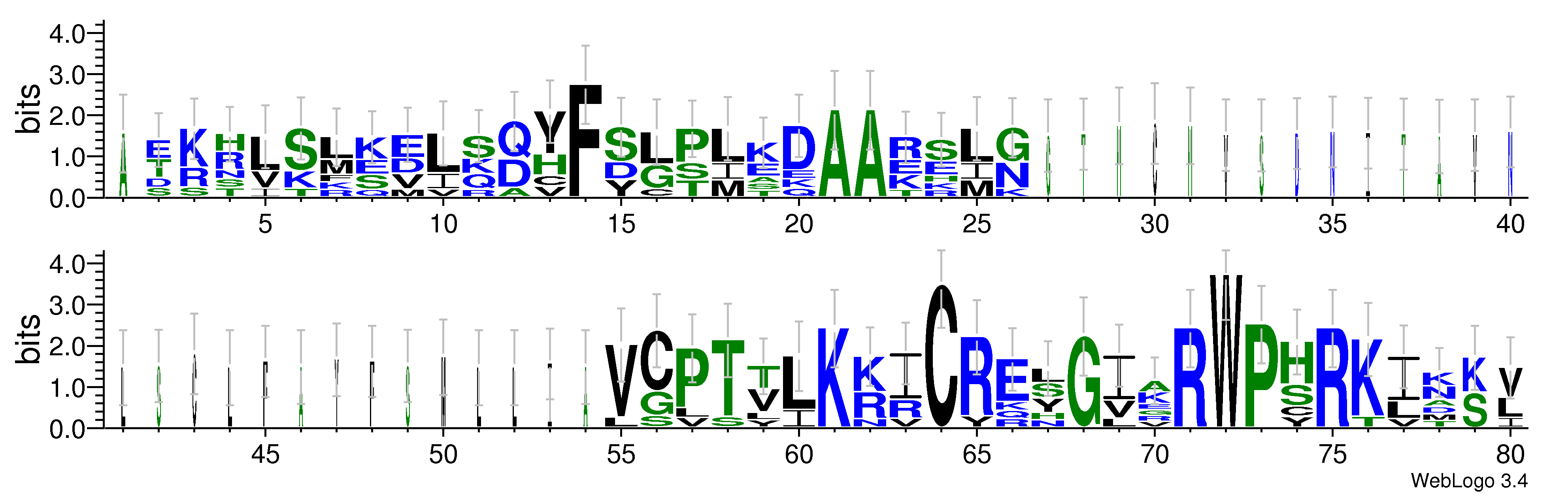 domain alignment logo