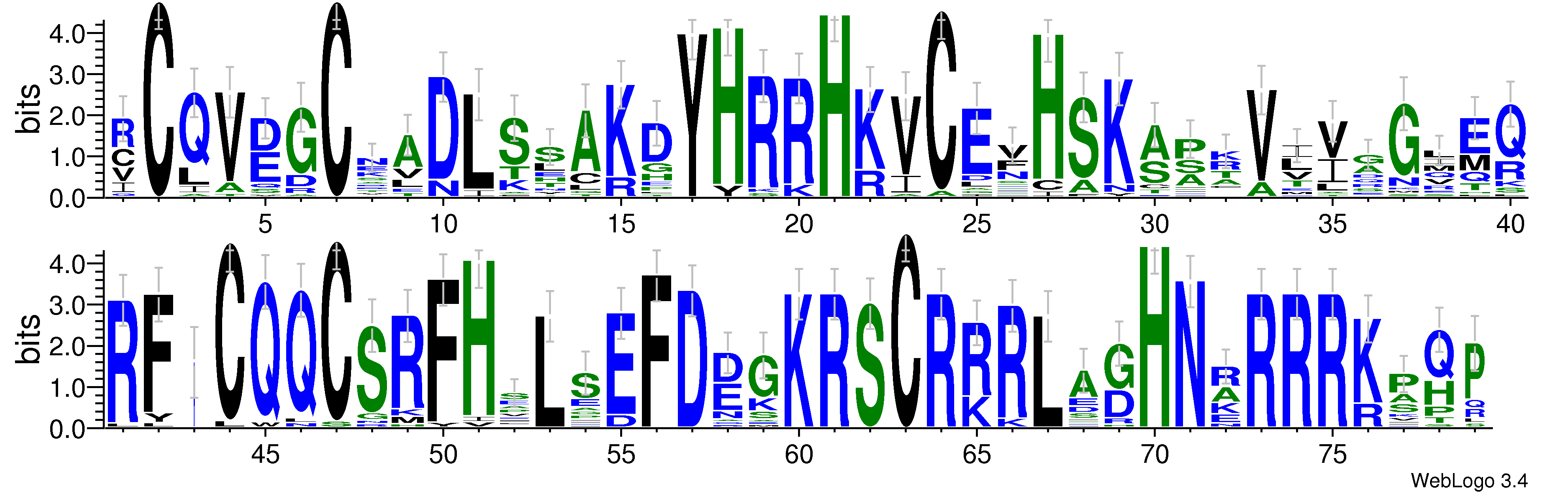 domain alignment logo