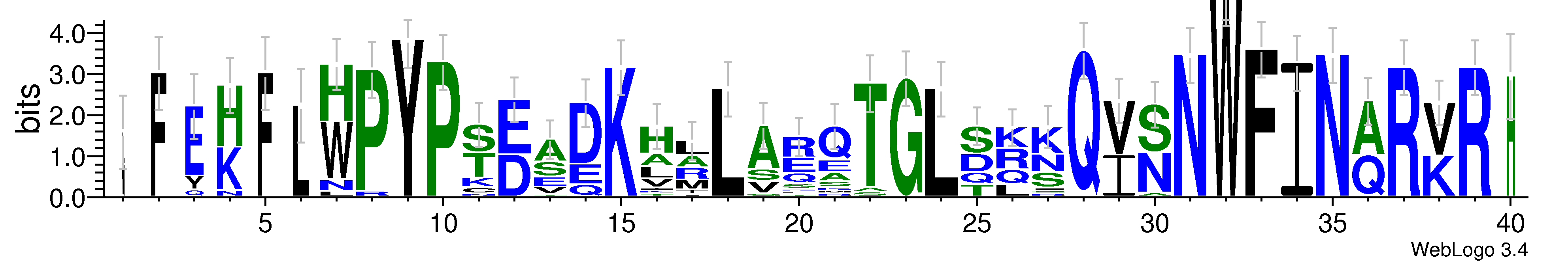 domain alignment logo