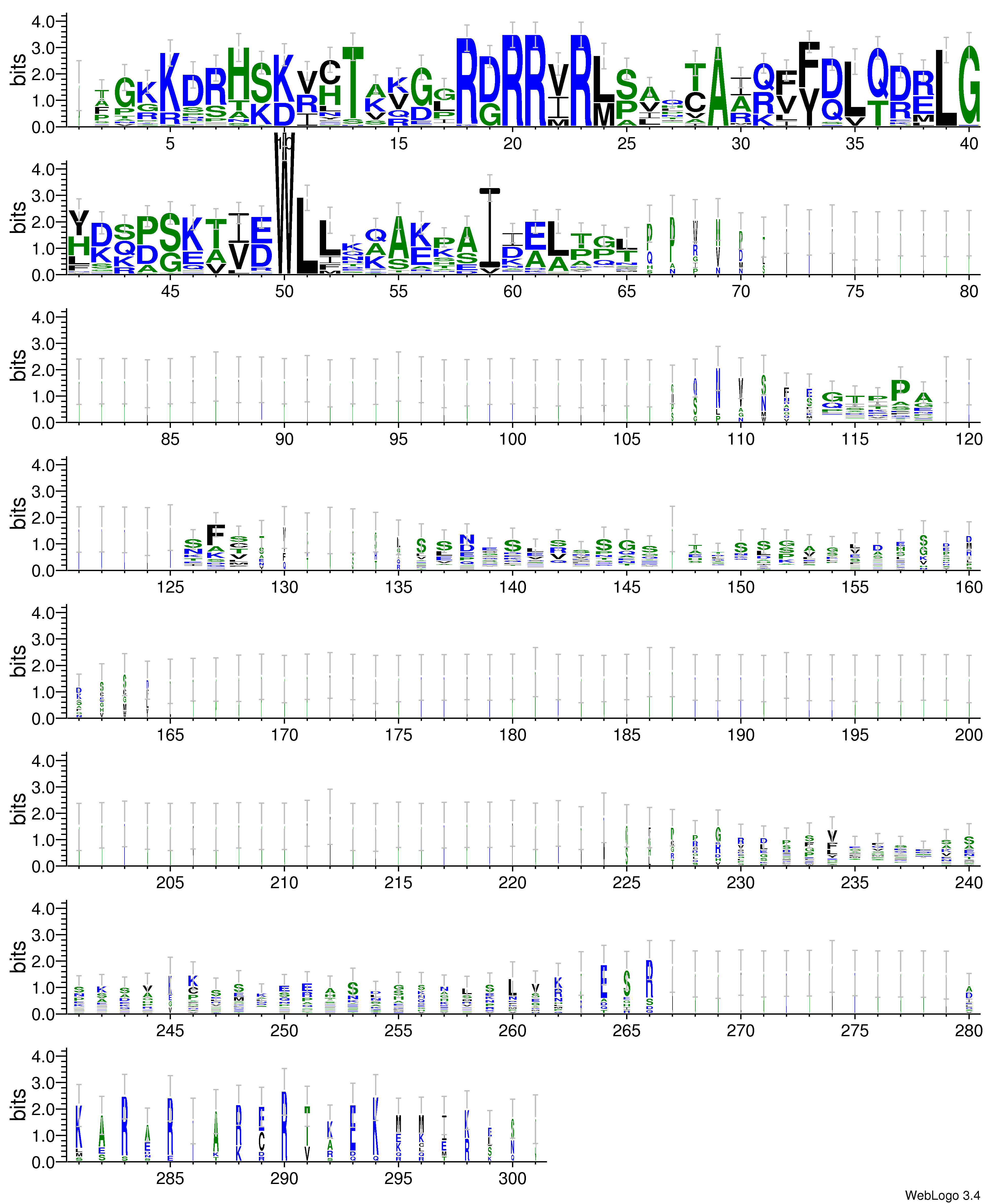 domain alignment logo