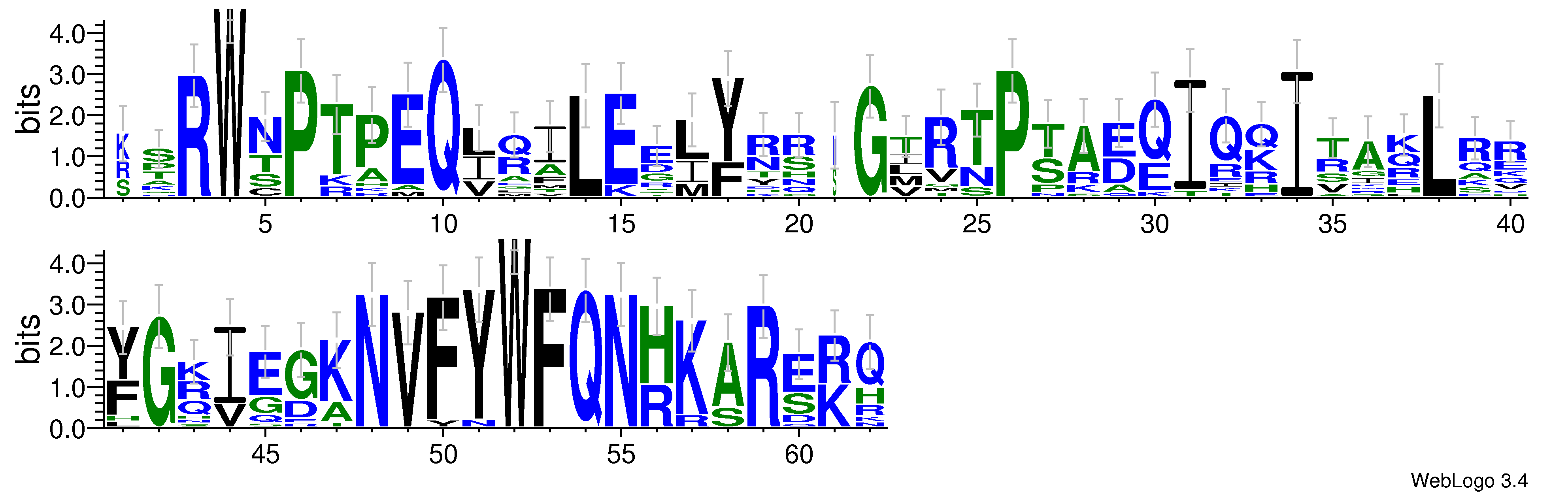 domain alignment logo