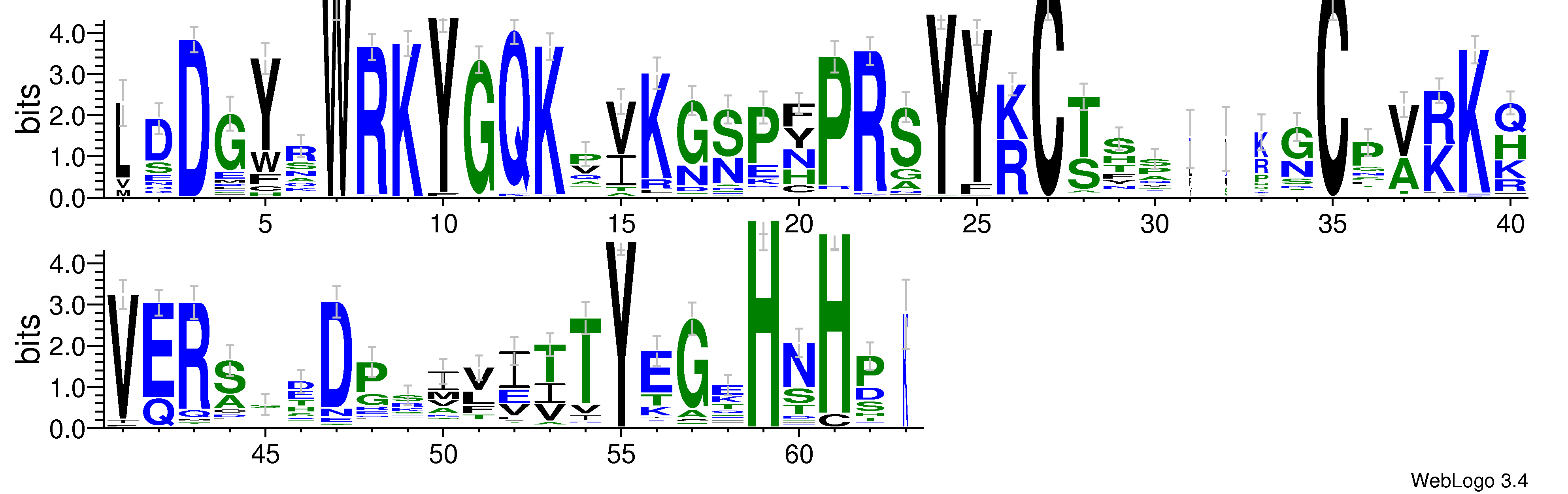 domain alignment logo