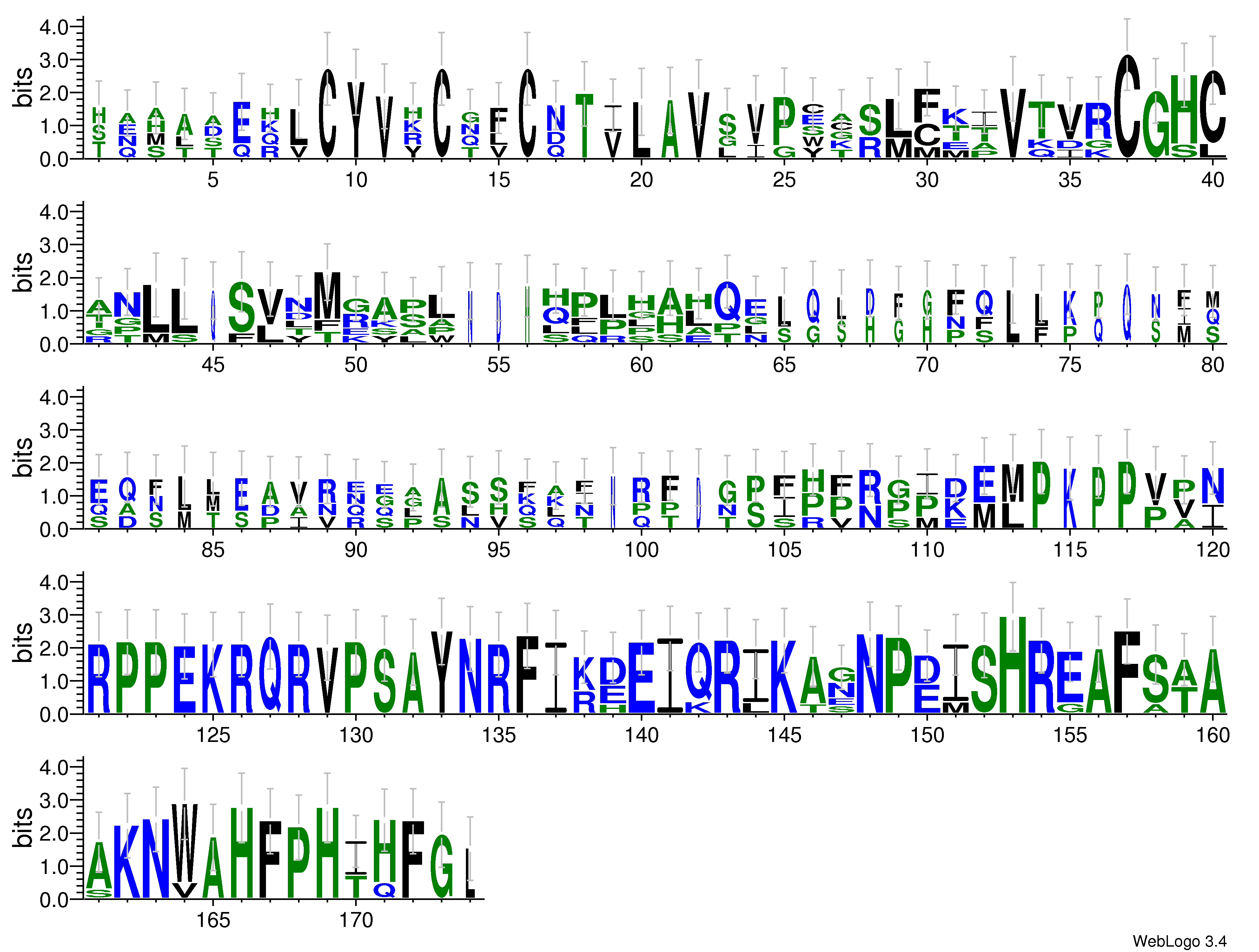 domain alignment logo