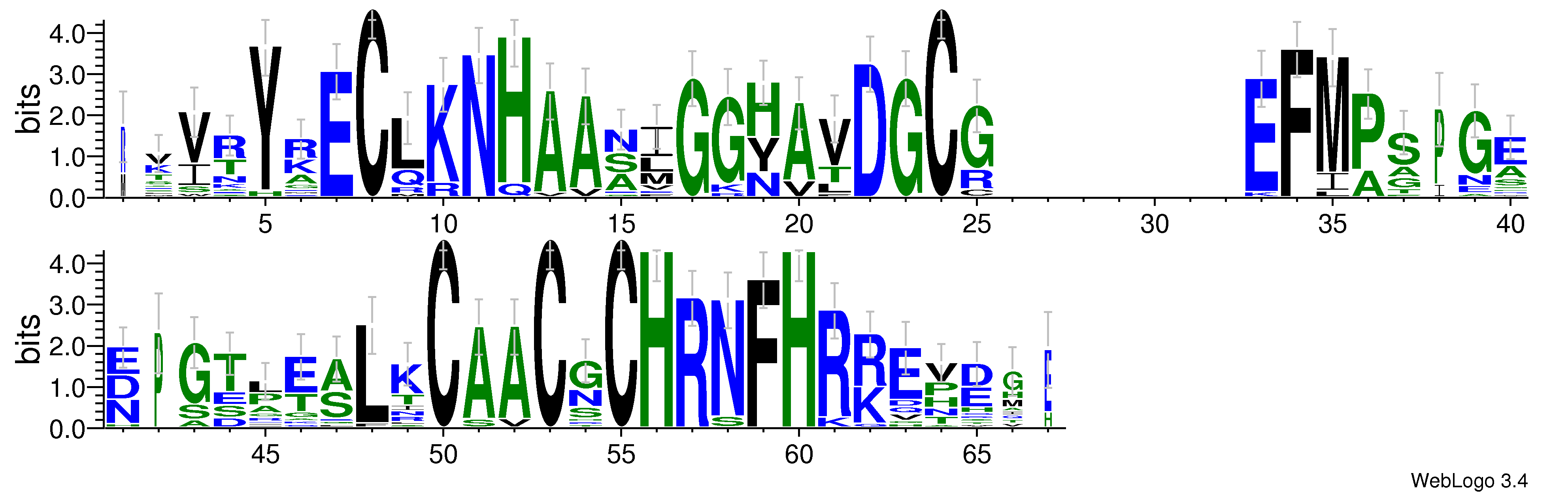 domain alignment logo