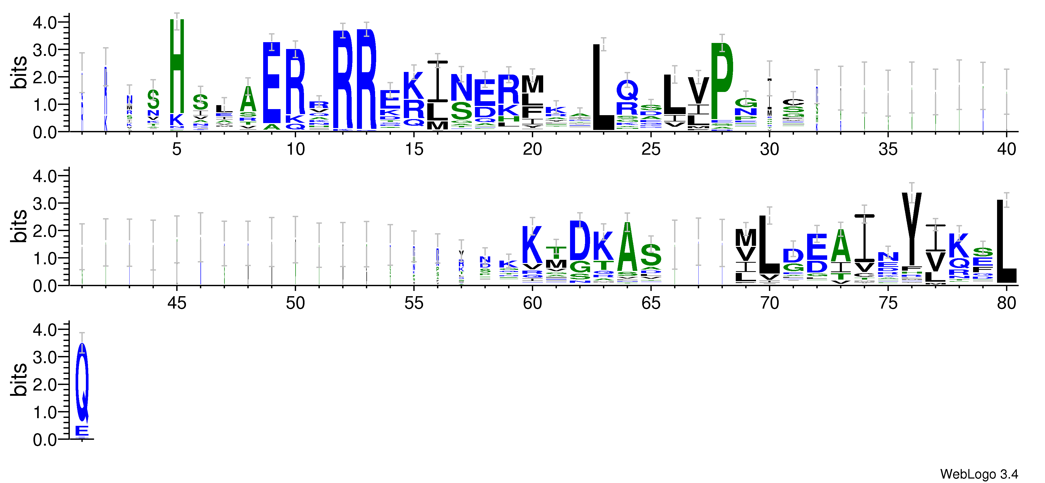 domain alignment logo