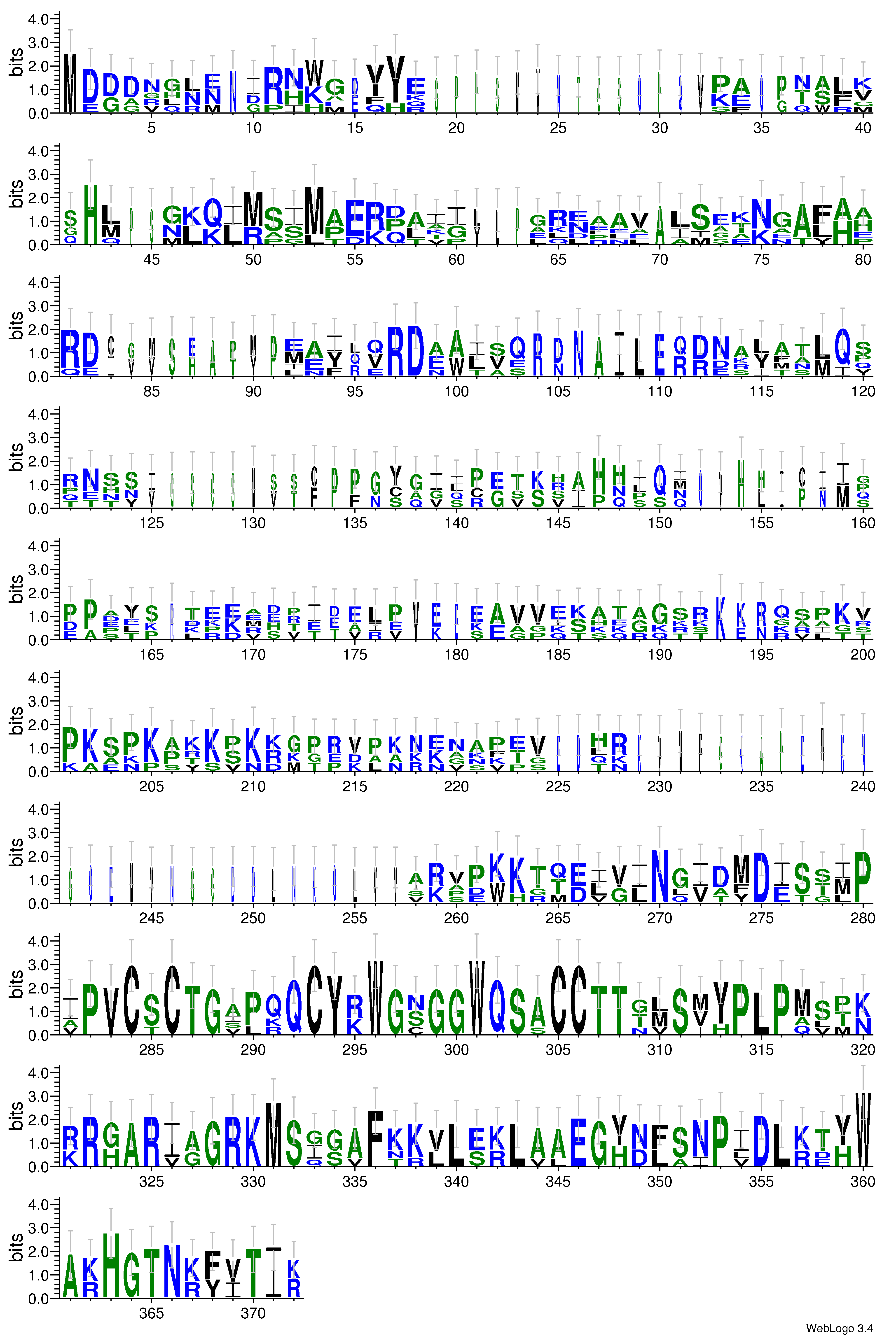 domain alignment logo