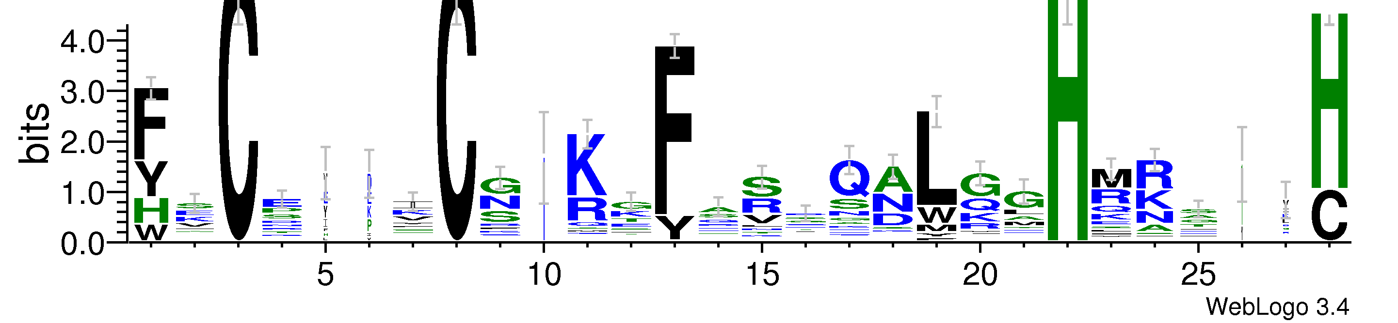 domain alignment logo