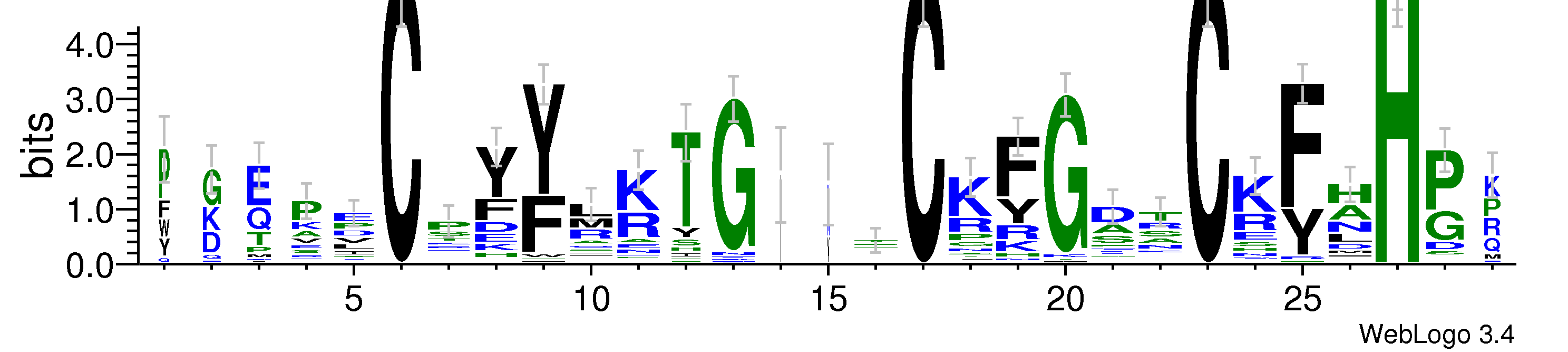 domain alignment logo
