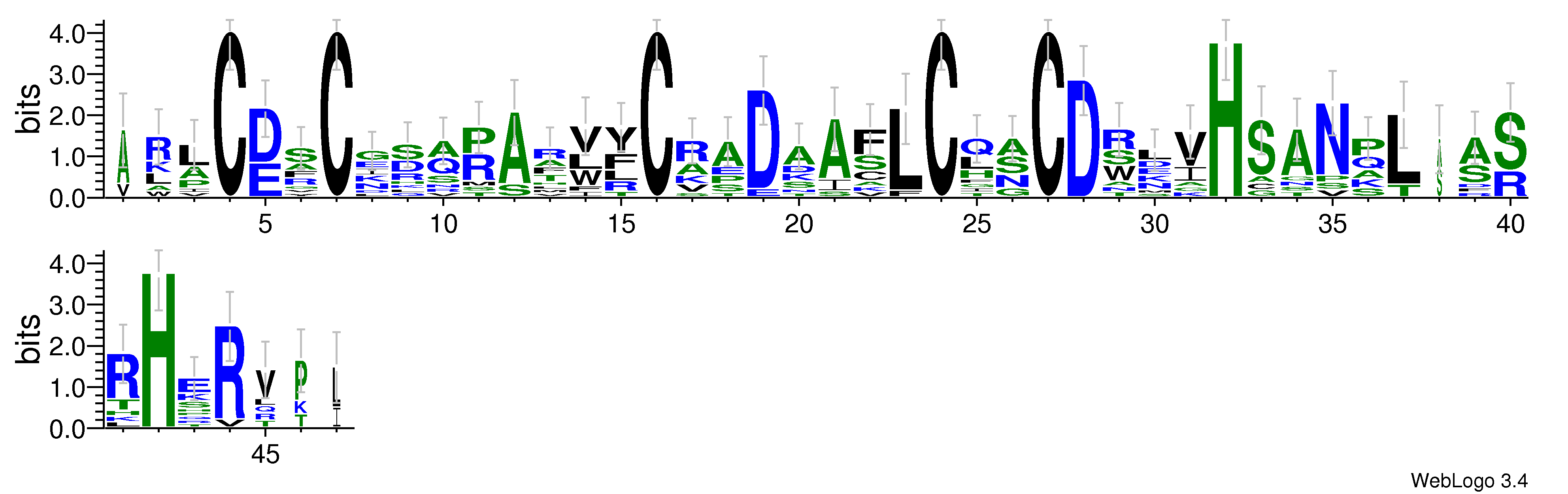 domain alignment logo