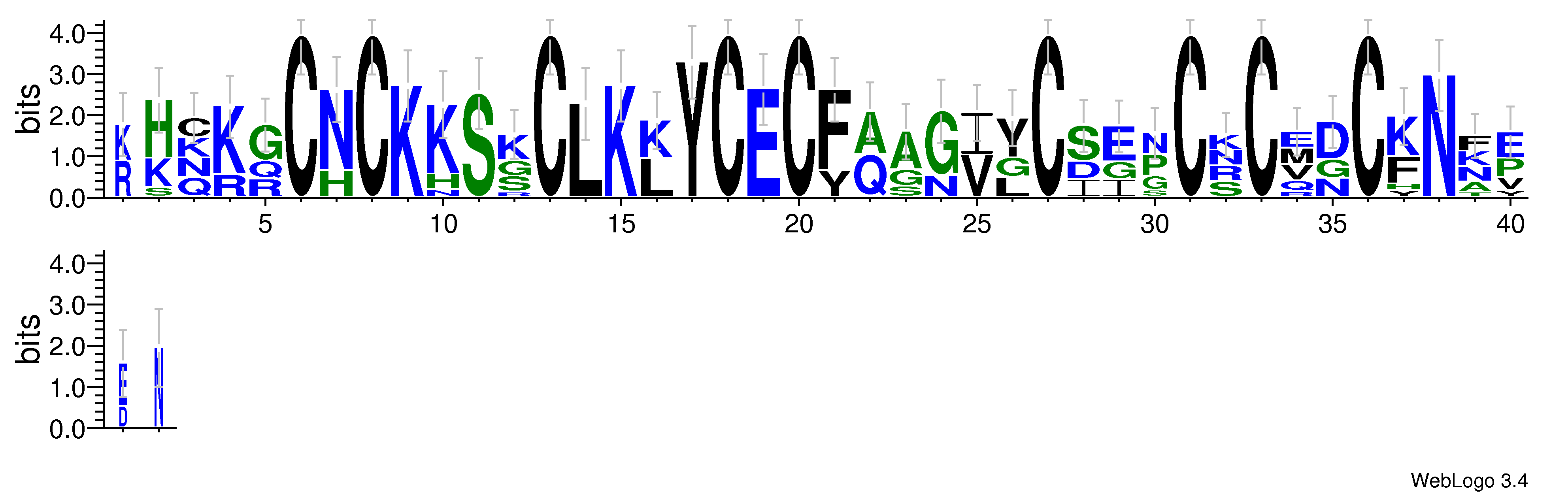 domain alignment logo