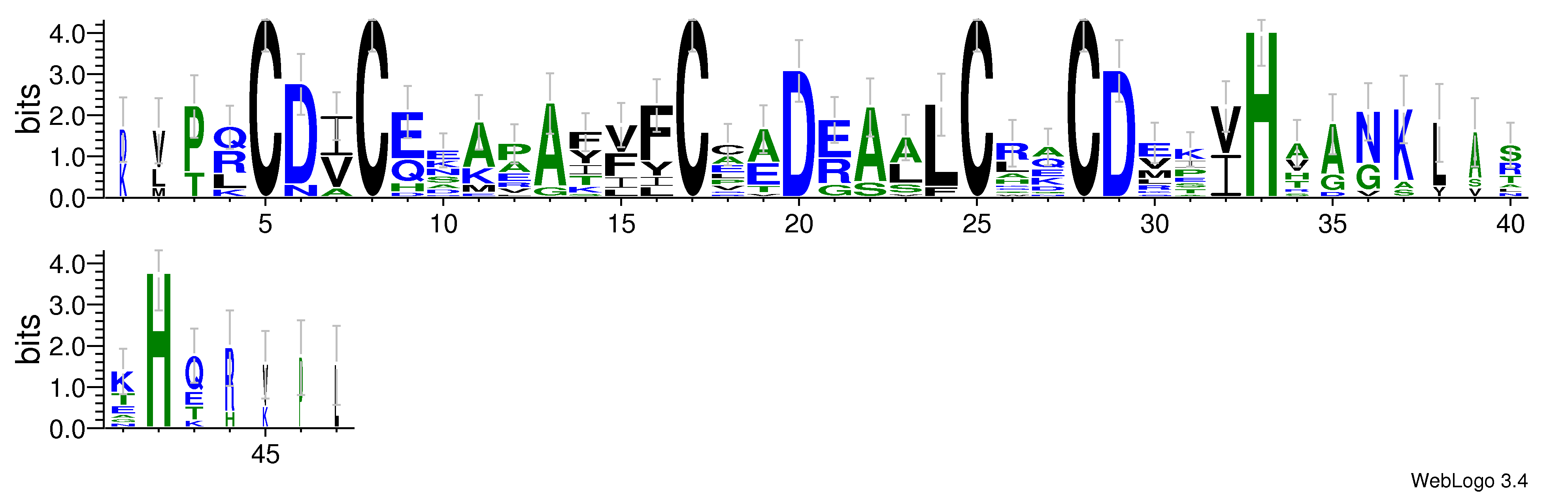 domain alignment logo