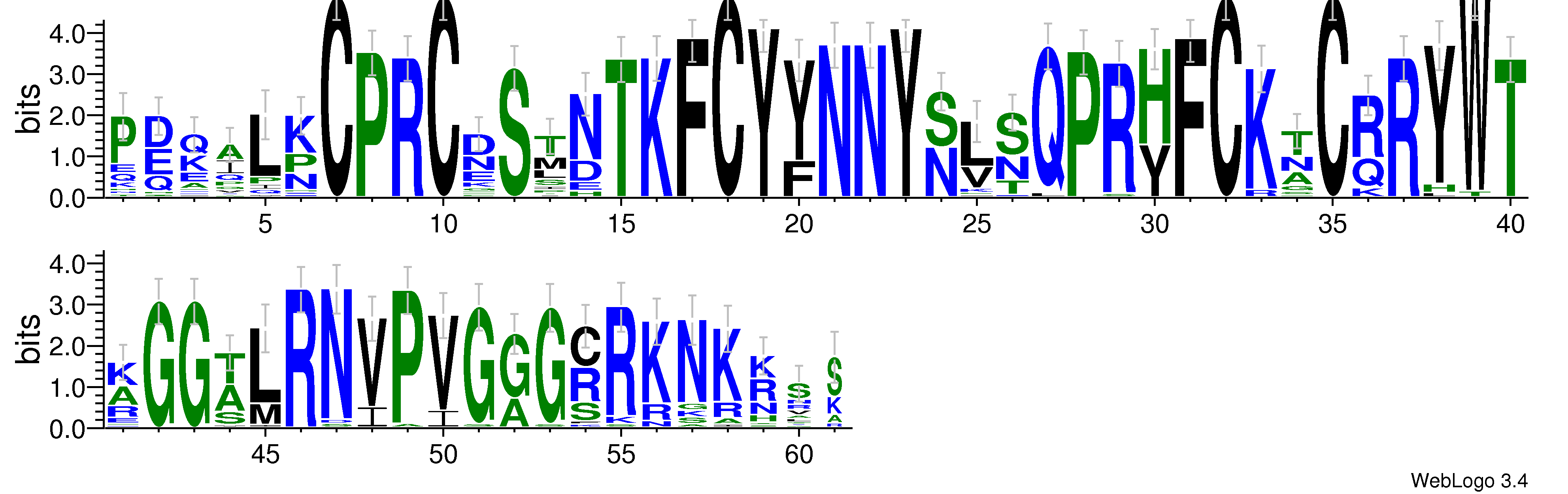 domain alignment logo