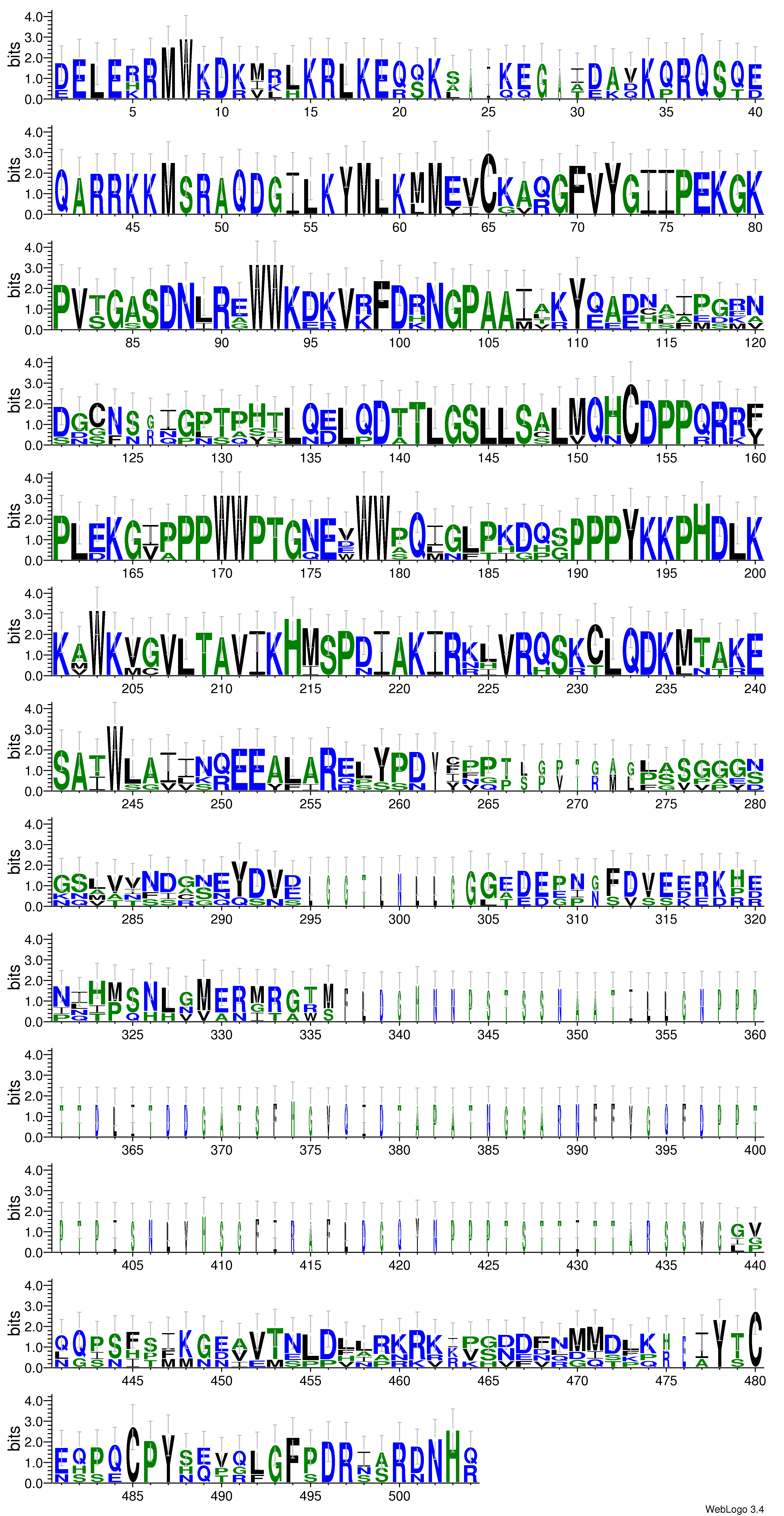 domain alignment logo