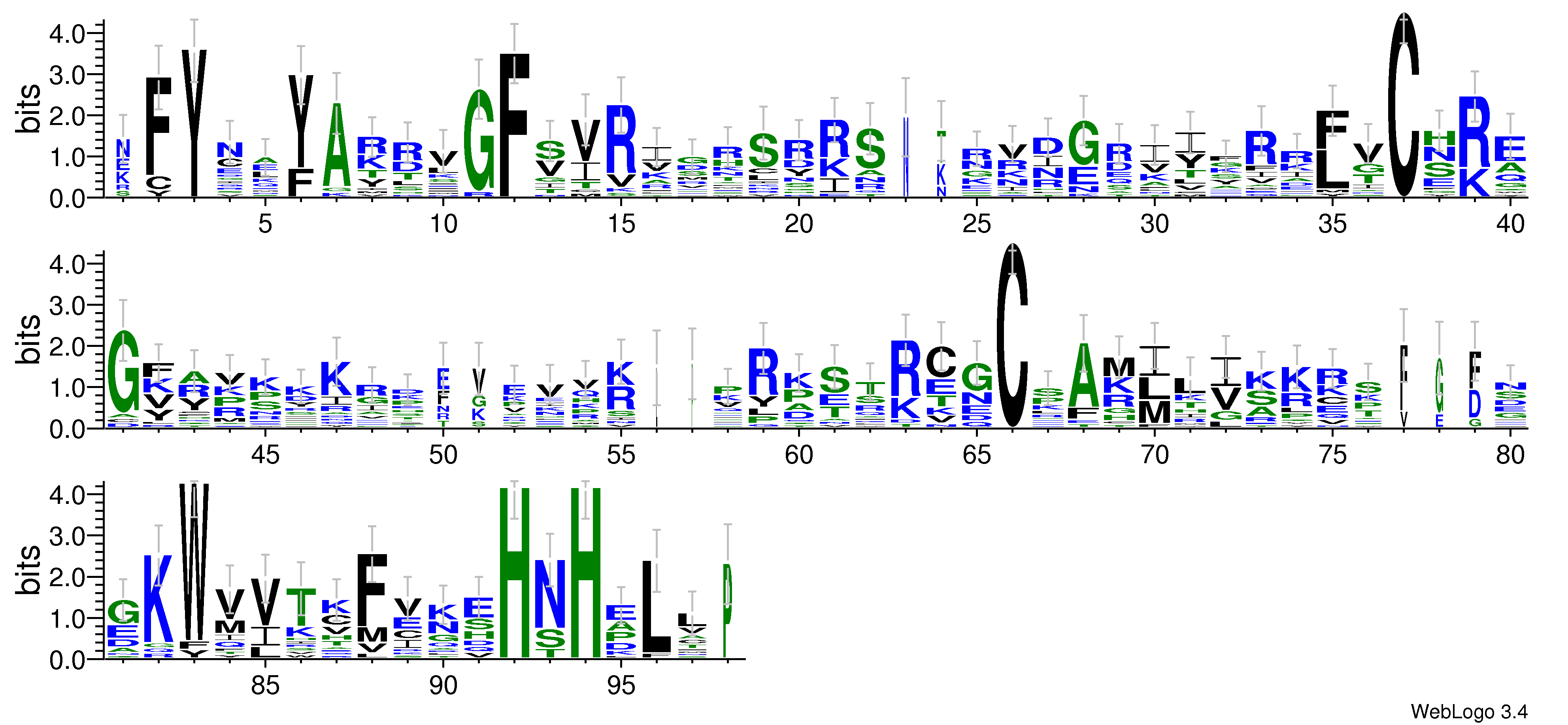 domain alignment logo