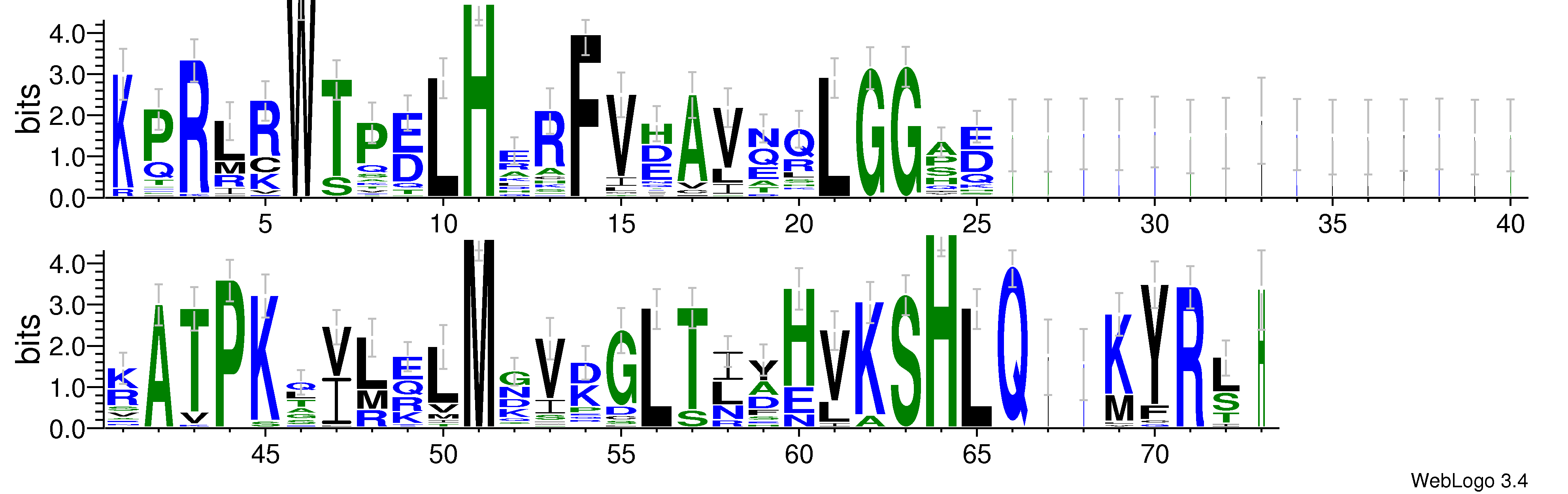 domain alignment logo