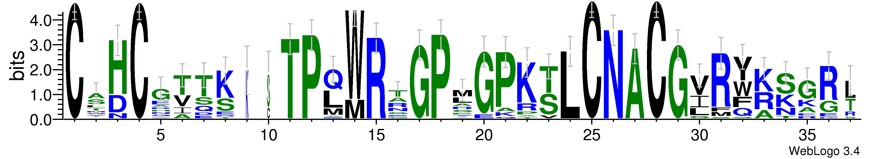 domain alignment logo